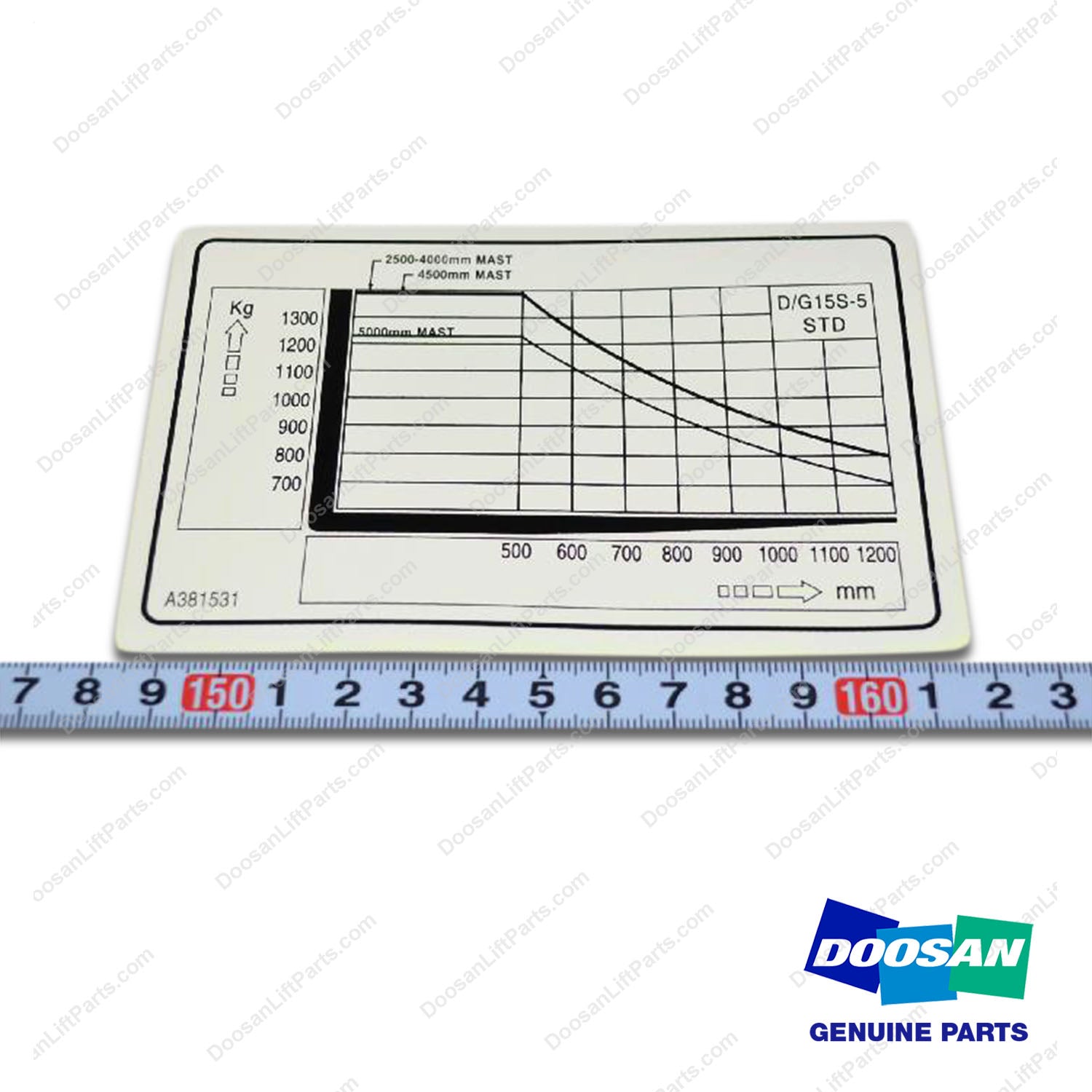 Film;load Capacity - Doosan Forklift Part A381531