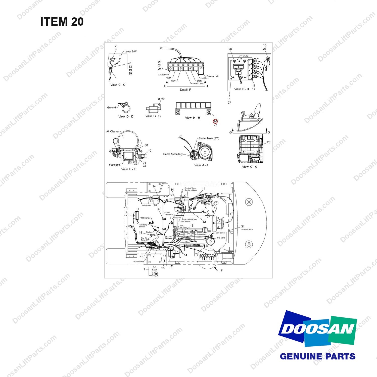 A391125 Wiring Gp - full parts diagram, item 20 marked - genuine Doosan / Bobcat forklift part
