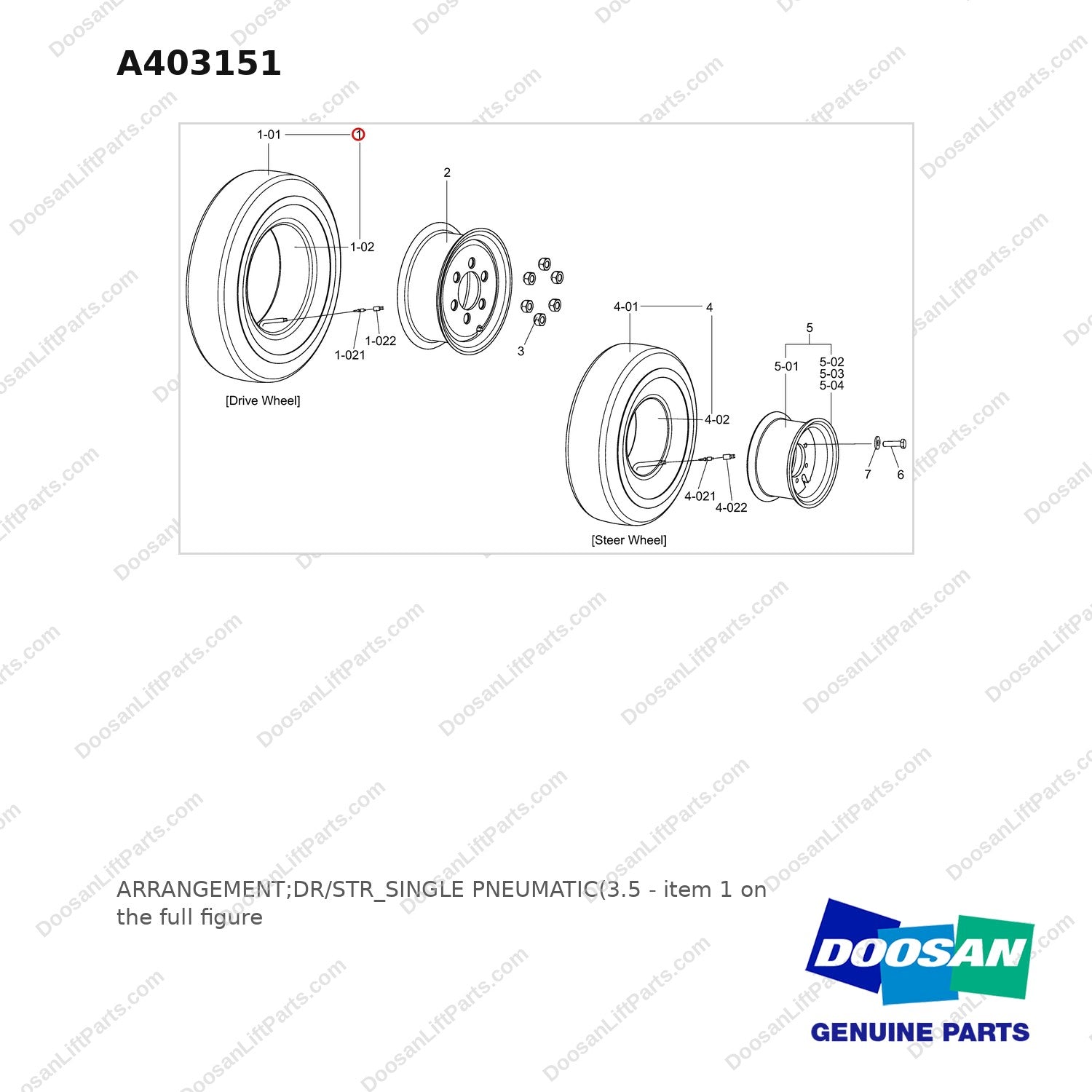 A403151 ARRANGEMENT;DR/STR_SINGLE PNEUMATIC(3.5 - full parts diagram, item 1 marked - genuine Doosan / Bobcat forklift part