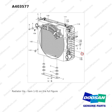 A403577 Radiator Gp - full parts diagram, item 1-01 marked - genuine Doosan / Bobcat forklift part