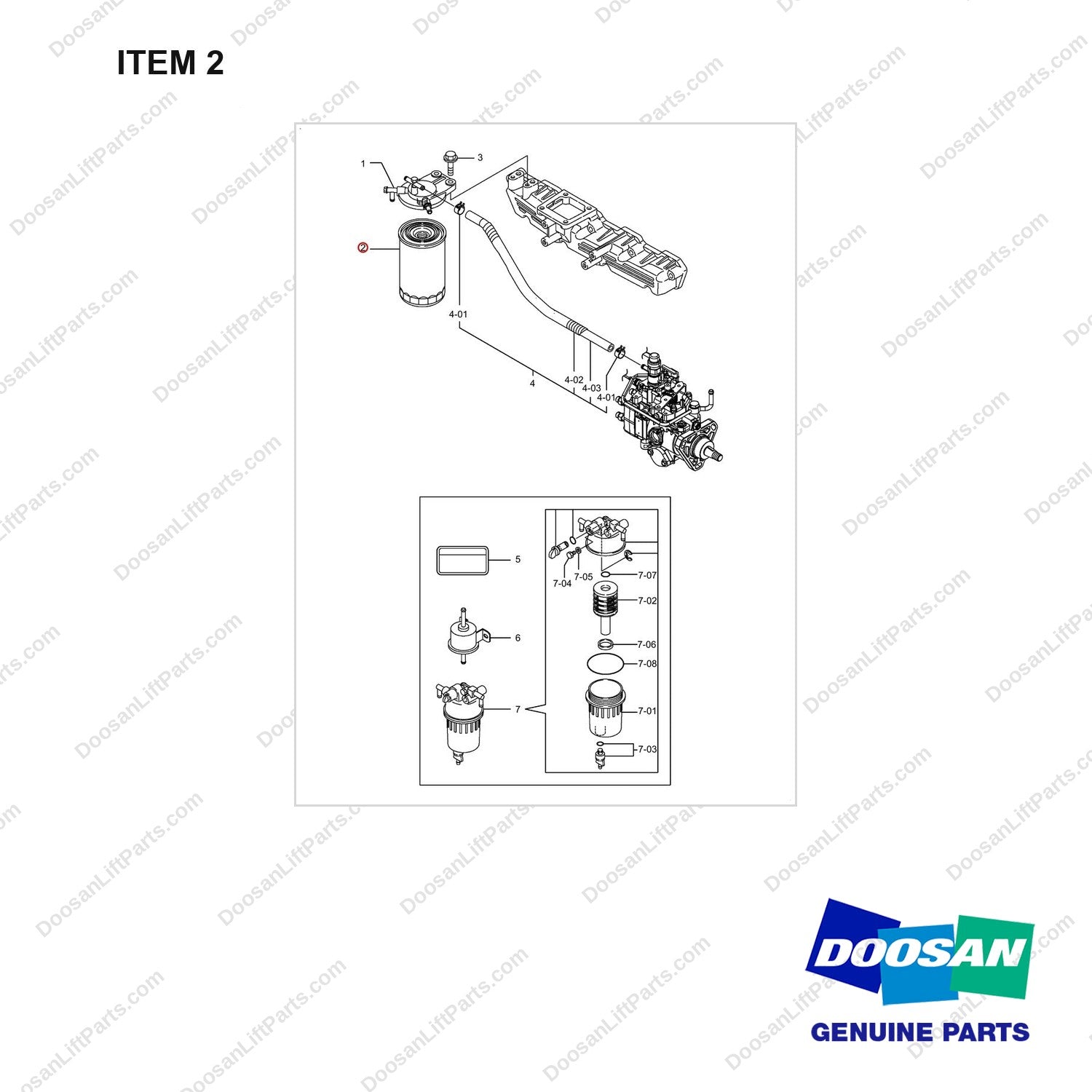 A408064 FILTER,FUEL - full parts diagram, item 2 marked - genuine Doosan / Bobcat forklift part