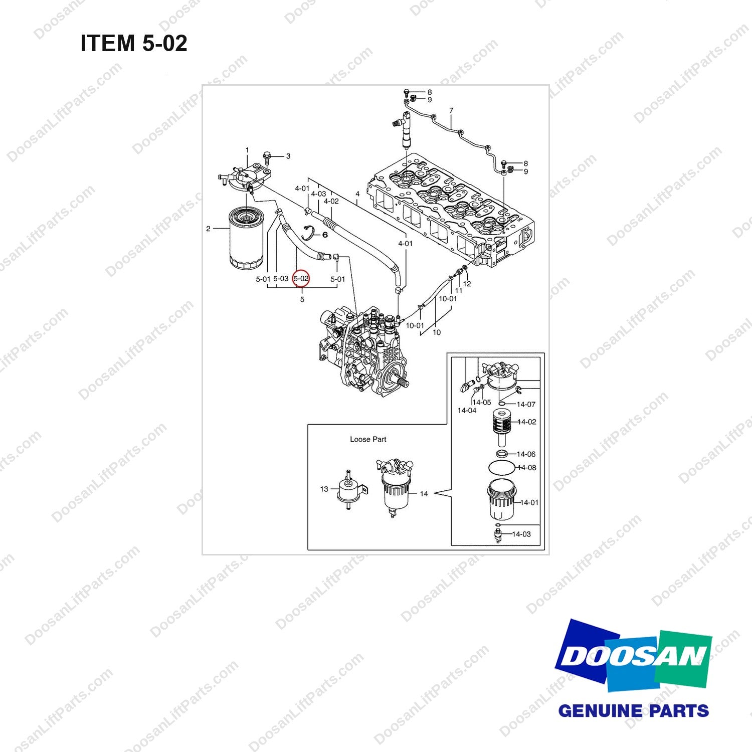 A408245 Fuel Line Gp - full parts diagram, item 5-02 marked - genuine Doosan / Bobcat forklift part
