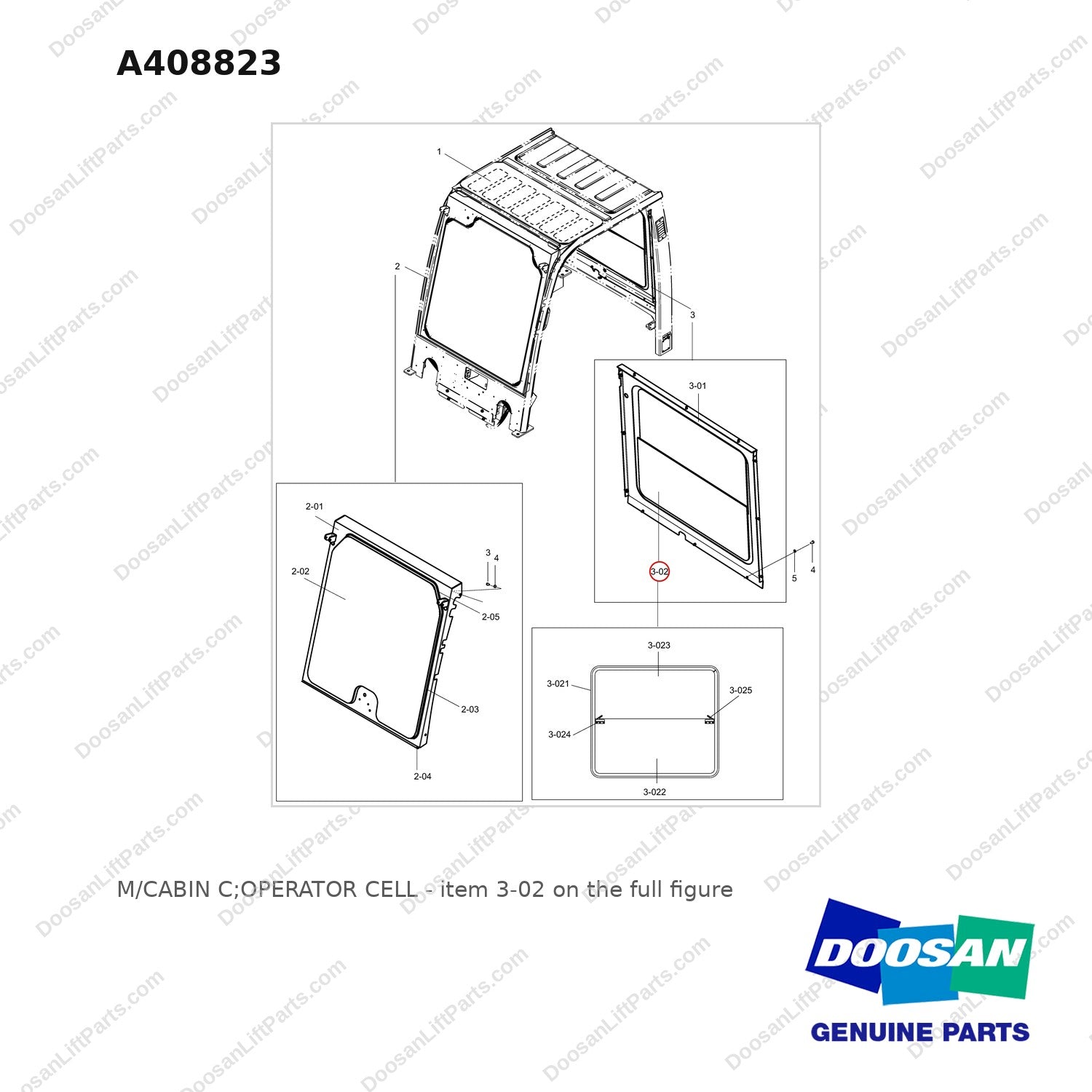 A408823 M/CABIN C;OPERATOR CELL - full parts diagram, item 3-02 marked - genuine Doosan / Bobcat forklift part