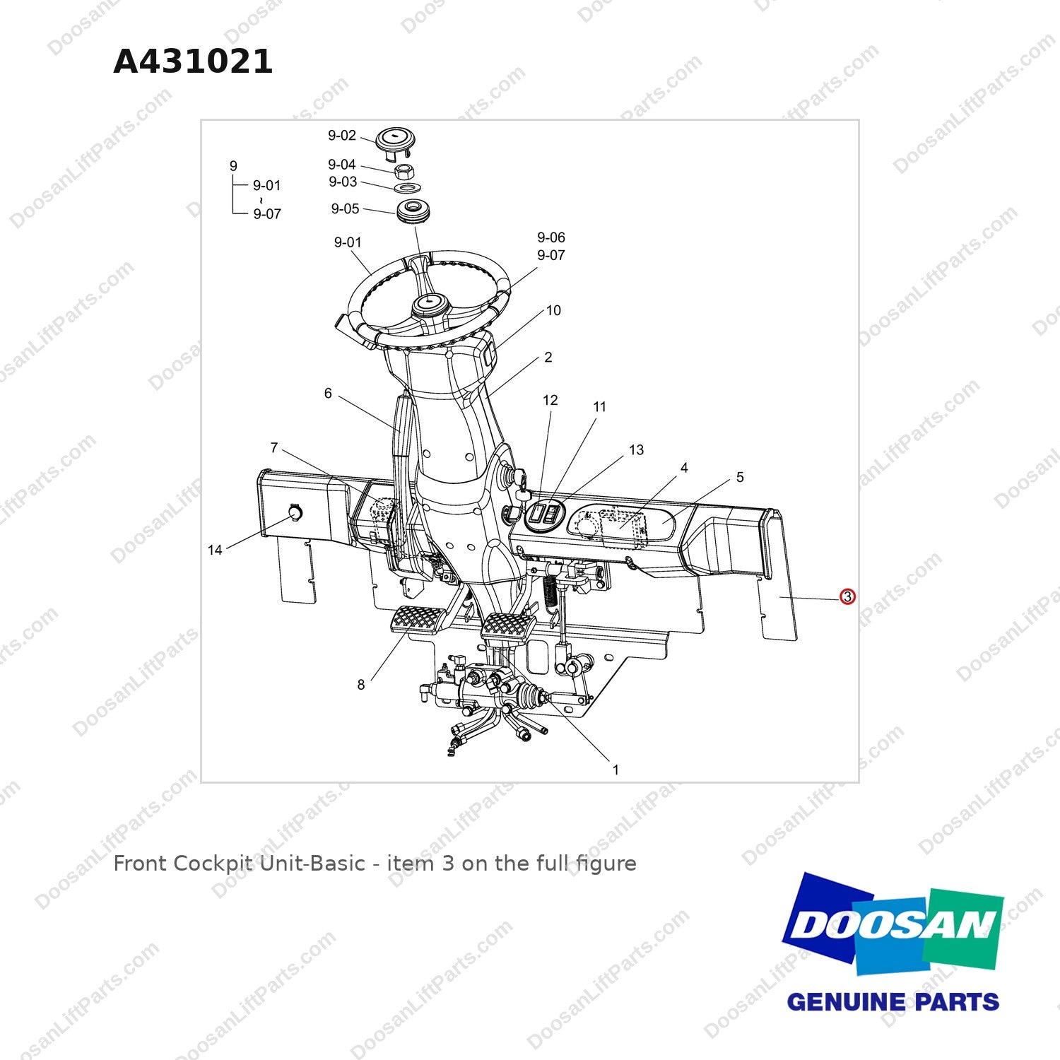 A431021 Front Cockpit Unit-Basic - full parts diagram, item 3 marked - genuine Doosan / Bobcat forklift part