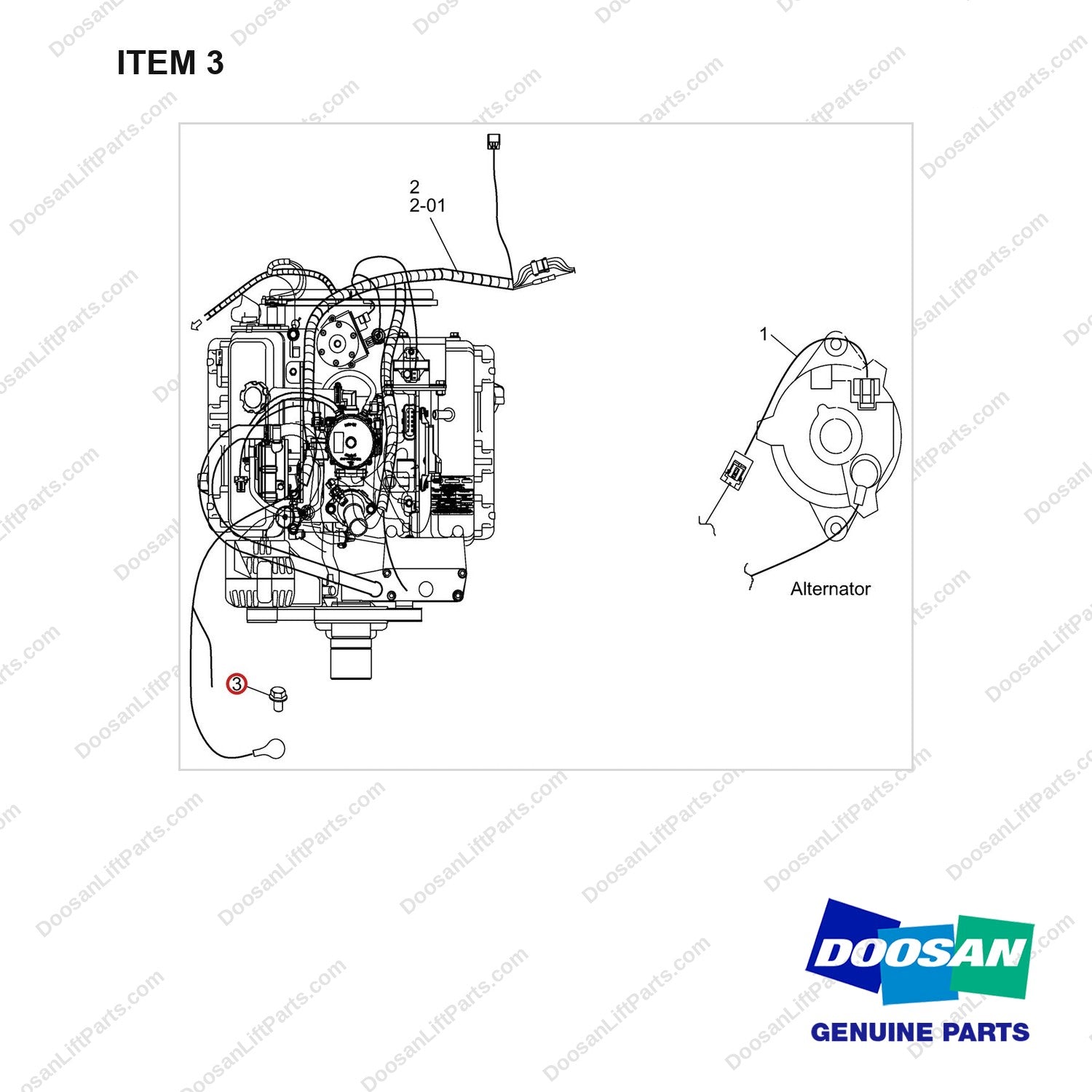 A433605 Wiring Components Gp(G643E) - full parts diagram, item 3 marked - genuine Doosan / Bobcat forklift part