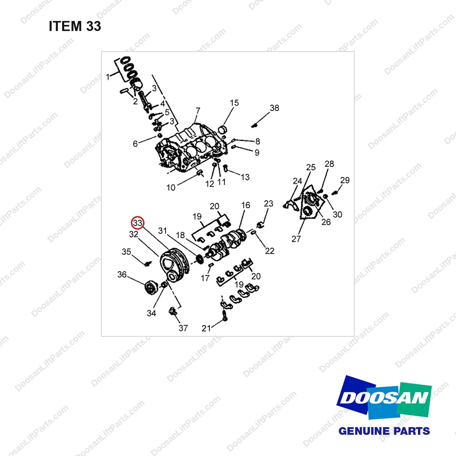 A433685 Cylinder Block Gp - full parts diagram, item 33 marked - genuine Doosan / Bobcat forklift part