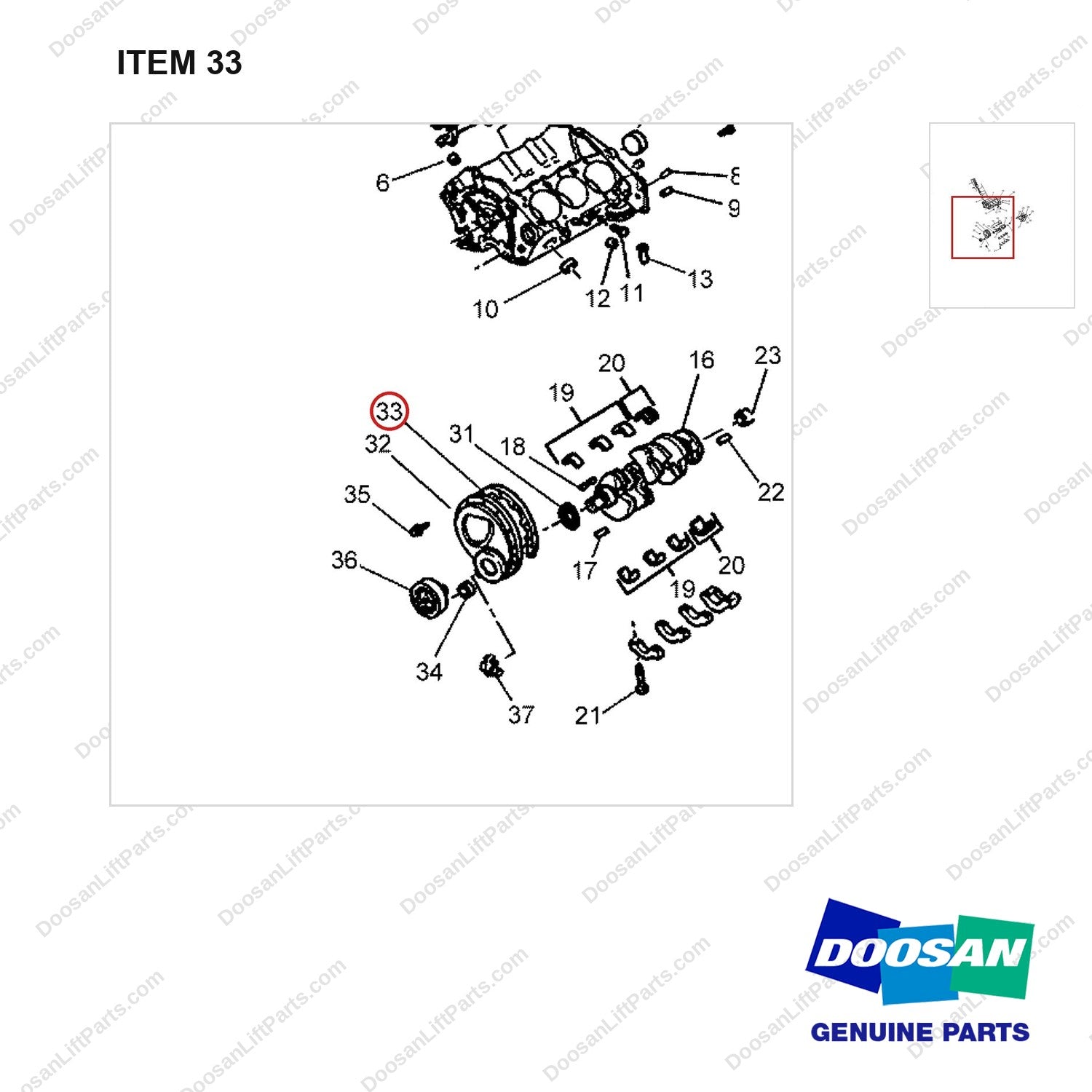 A433685 Cylinder Block Gp - parts diagram, item 33 shown - genuine Doosan / Bobcat forklift part