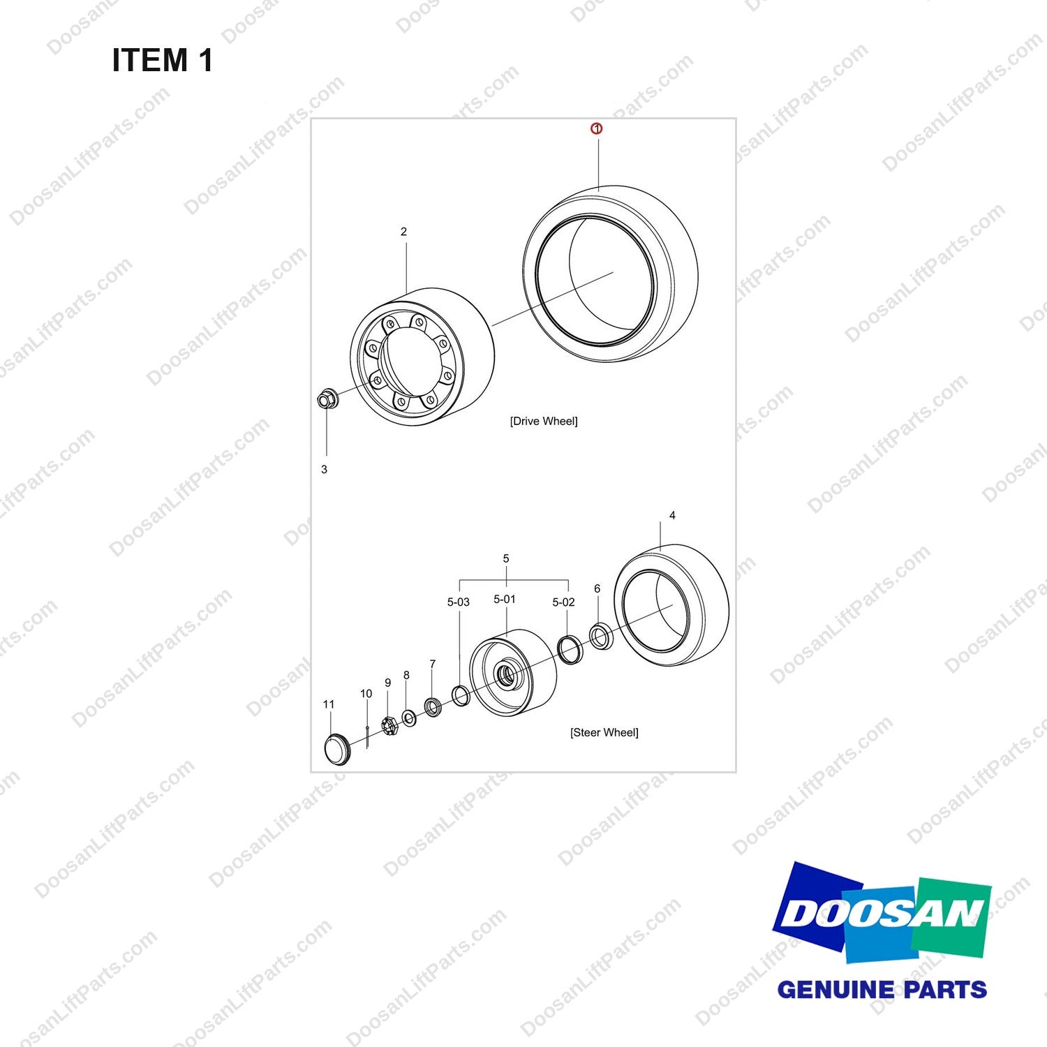 A443301 CUSHION,PLAIN,WIDE - full parts diagram, item 1 marked - genuine Doosan / Bobcat forklift part