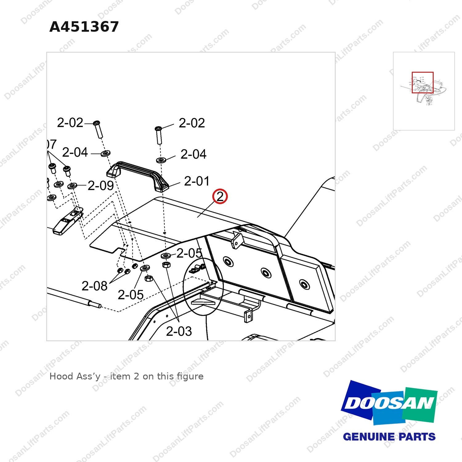 A451367 Hood Ass'y - parts diagram, item 2 shown - genuine Doosan / Bobcat forklift part