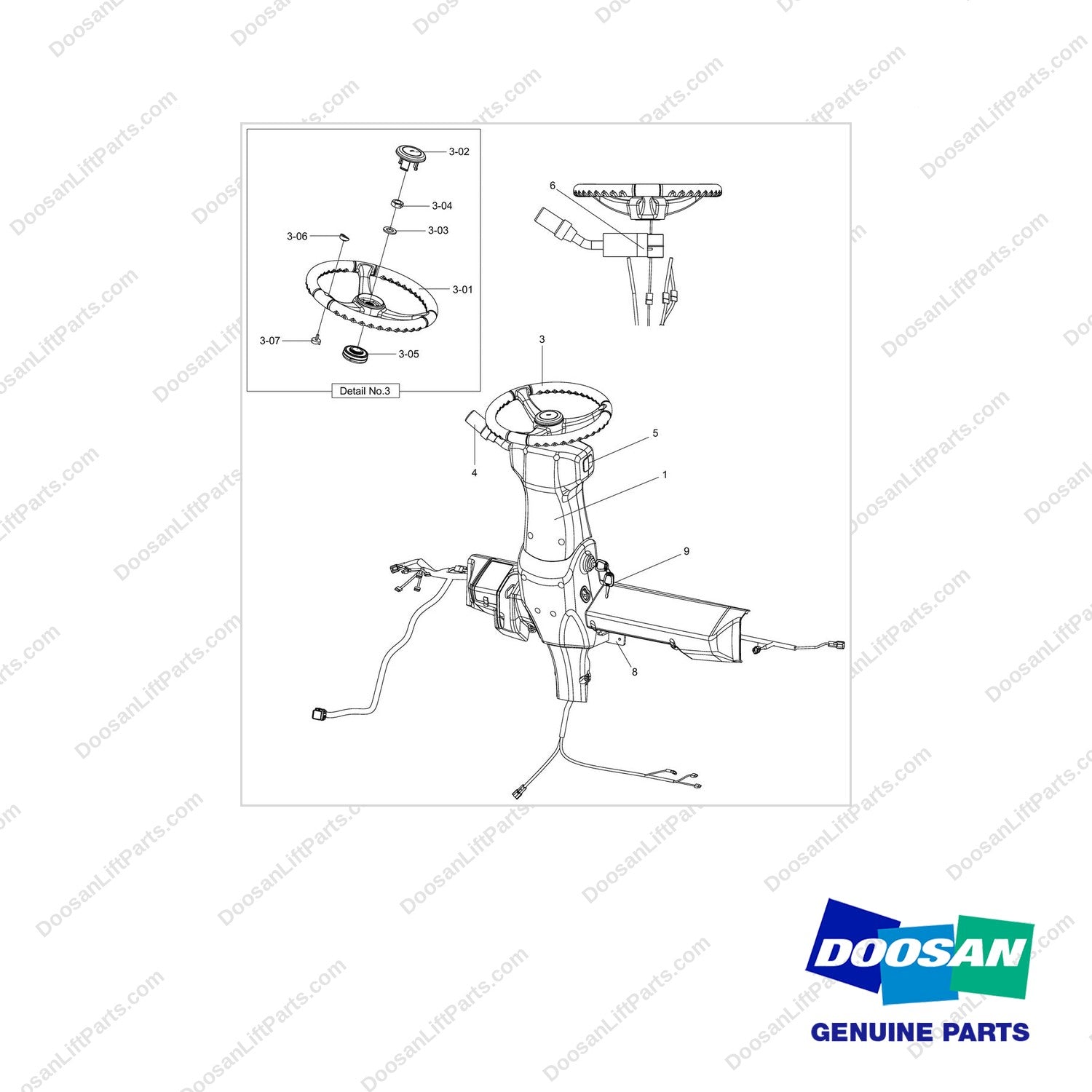 A451434 FCU;BASIC, 3SPEED - full parts diagram - genuine Doosan / Bobcat forklift part