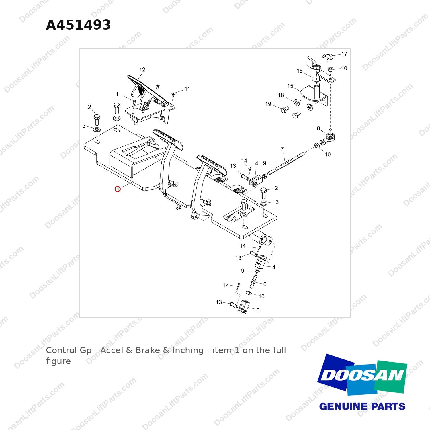 A451493 Control Gp - Accel & Brake & Inching - full parts diagram, item 1 marked - genuine Doosan / Bobcat forklift part