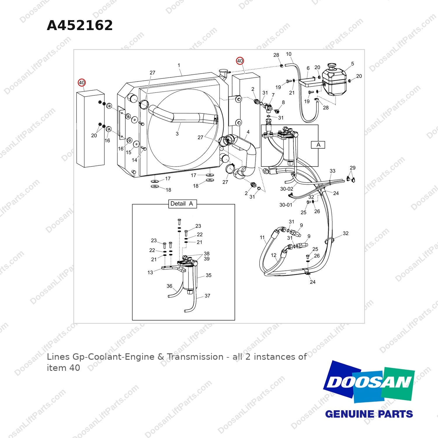 A452162 Lines Gp-Coolant-Engine & Transmission - full parts diagram, item 40 marked - genuine Doosan / Bobcat forklift part