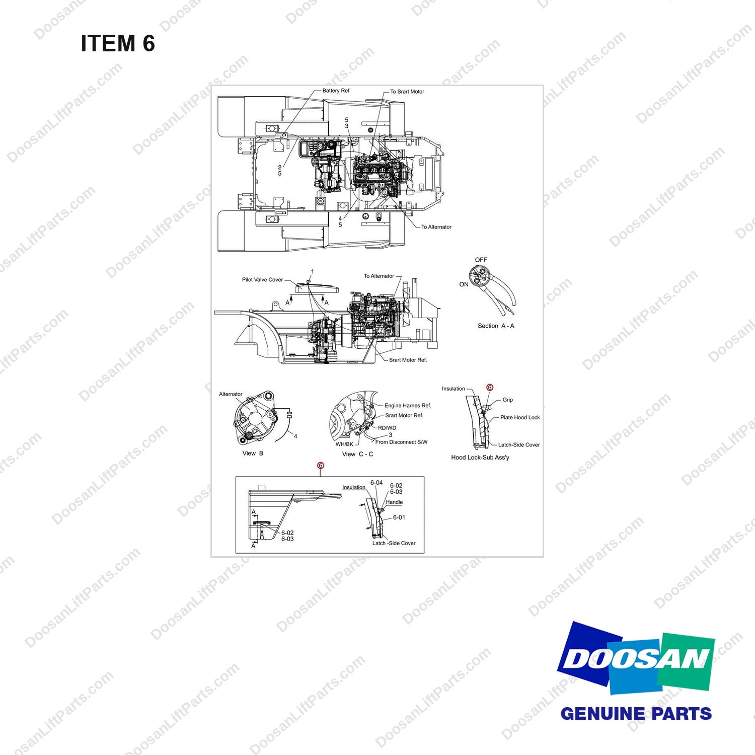 A452360 CE,TIER-3,DIC AXLE;CHG' OVER AR' FOR EU - full parts diagram, item 6 marked - genuine Doosan / Bobcat forklift part