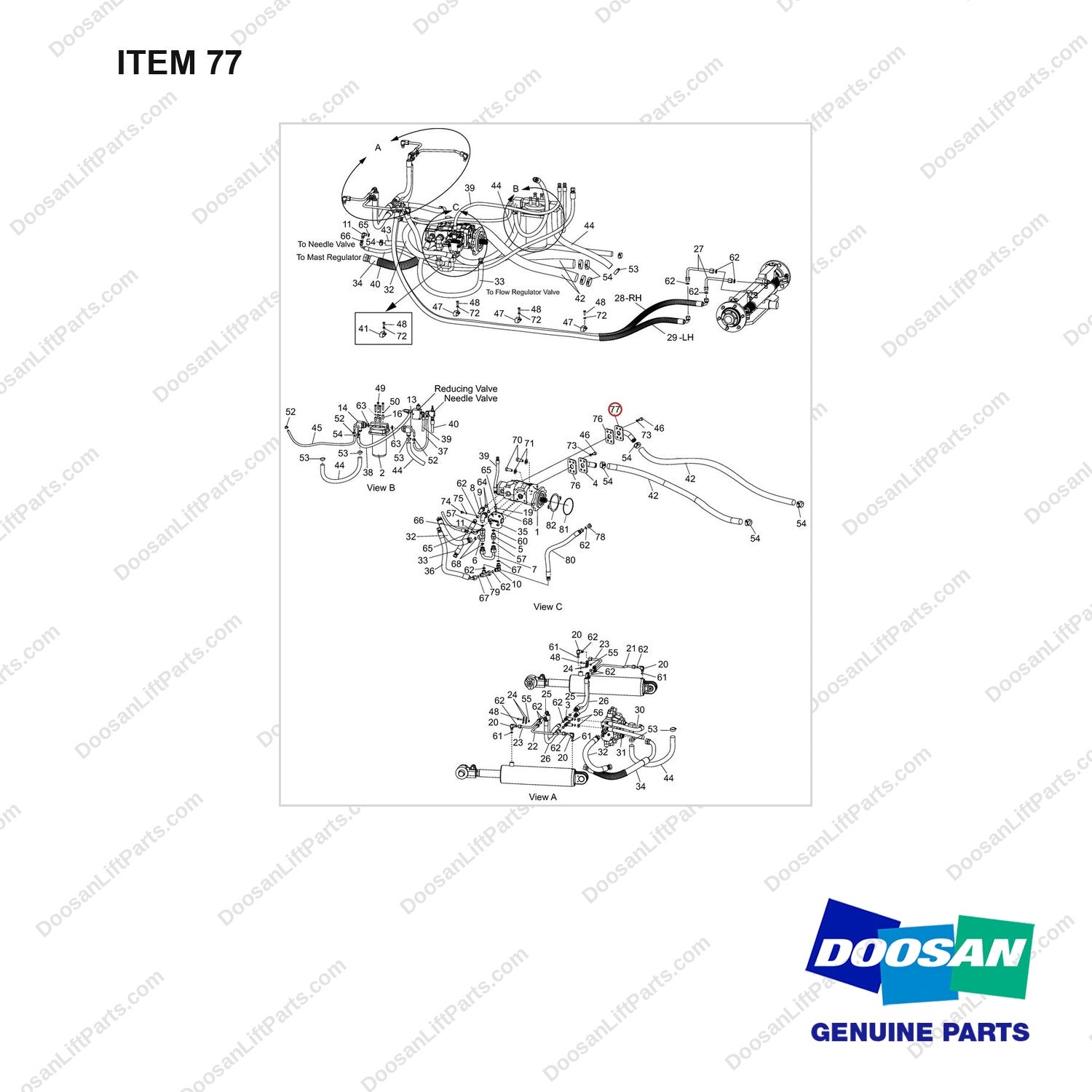 A452698 Lines Gp-Mast Operating - full parts diagram, item 77 marked - genuine Doosan / Bobcat forklift part