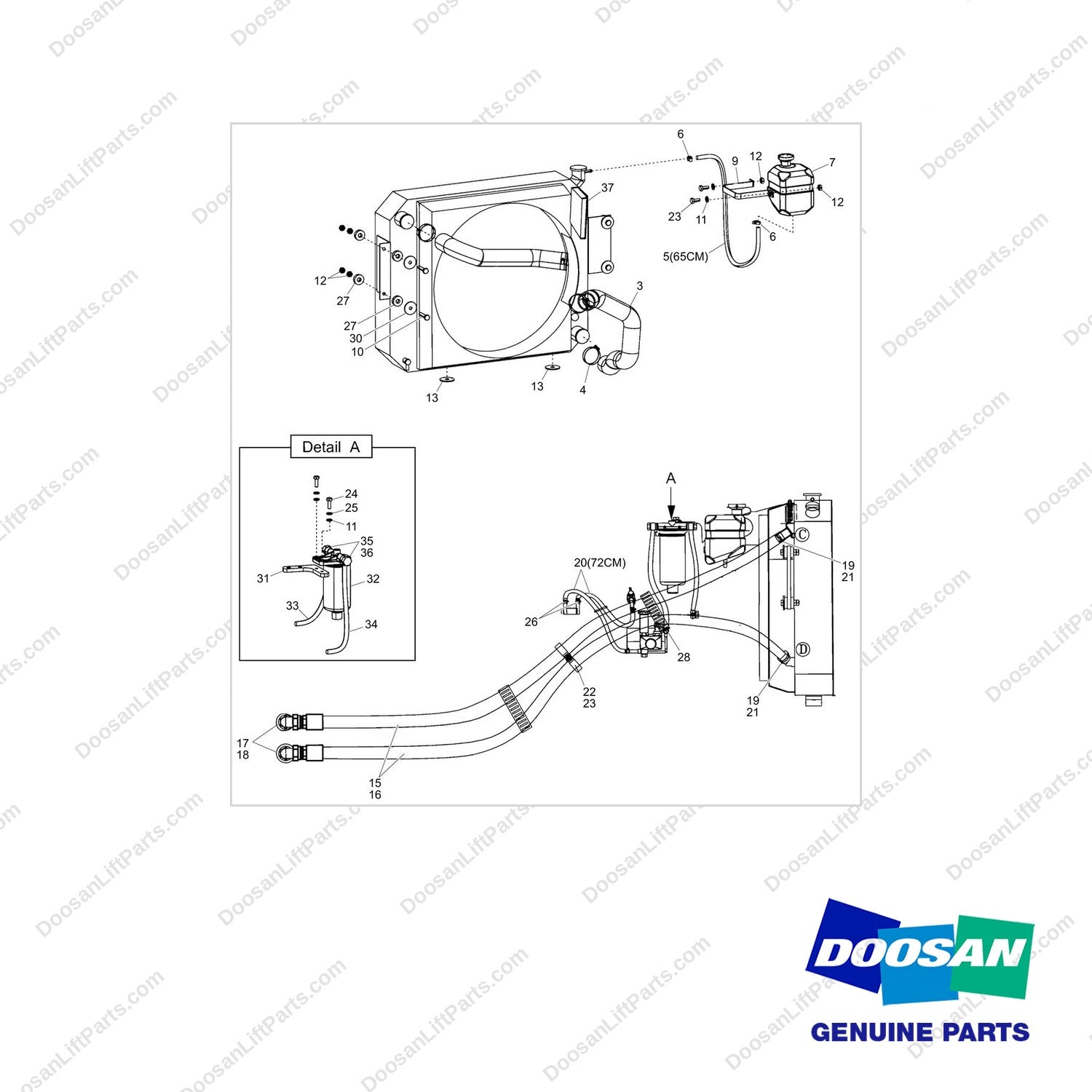 A453558 Lines Gp-Coolant-Engine & Transmission - full parts diagram - genuine Doosan / Bobcat forklift part