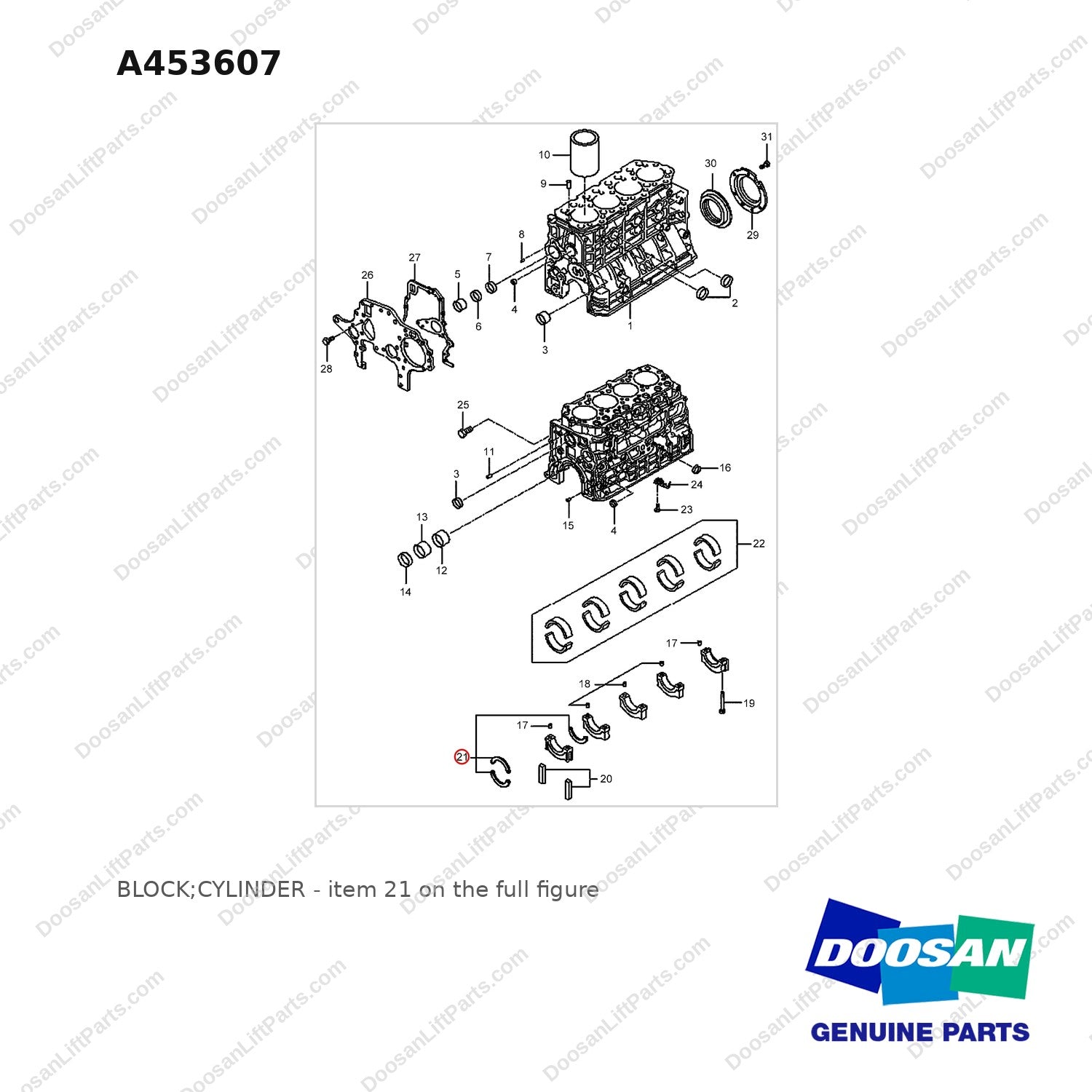 A453607 BLOCK;CYLINDER - full parts diagram, item 21 marked - genuine Doosan / Bobcat forklift part