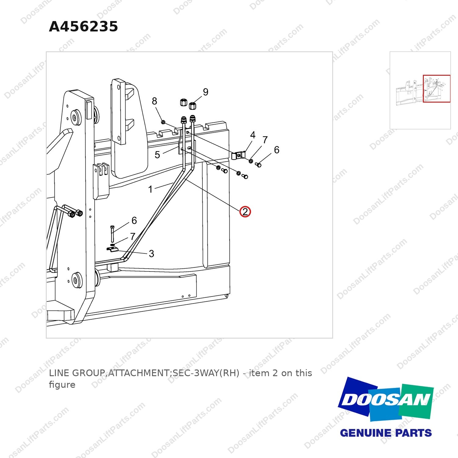 A456235 LINE GROUP,ATTACHMENT;SEC-3WAY(RH) - parts diagram, item 2 shown - genuine Doosan / Bobcat forklift part