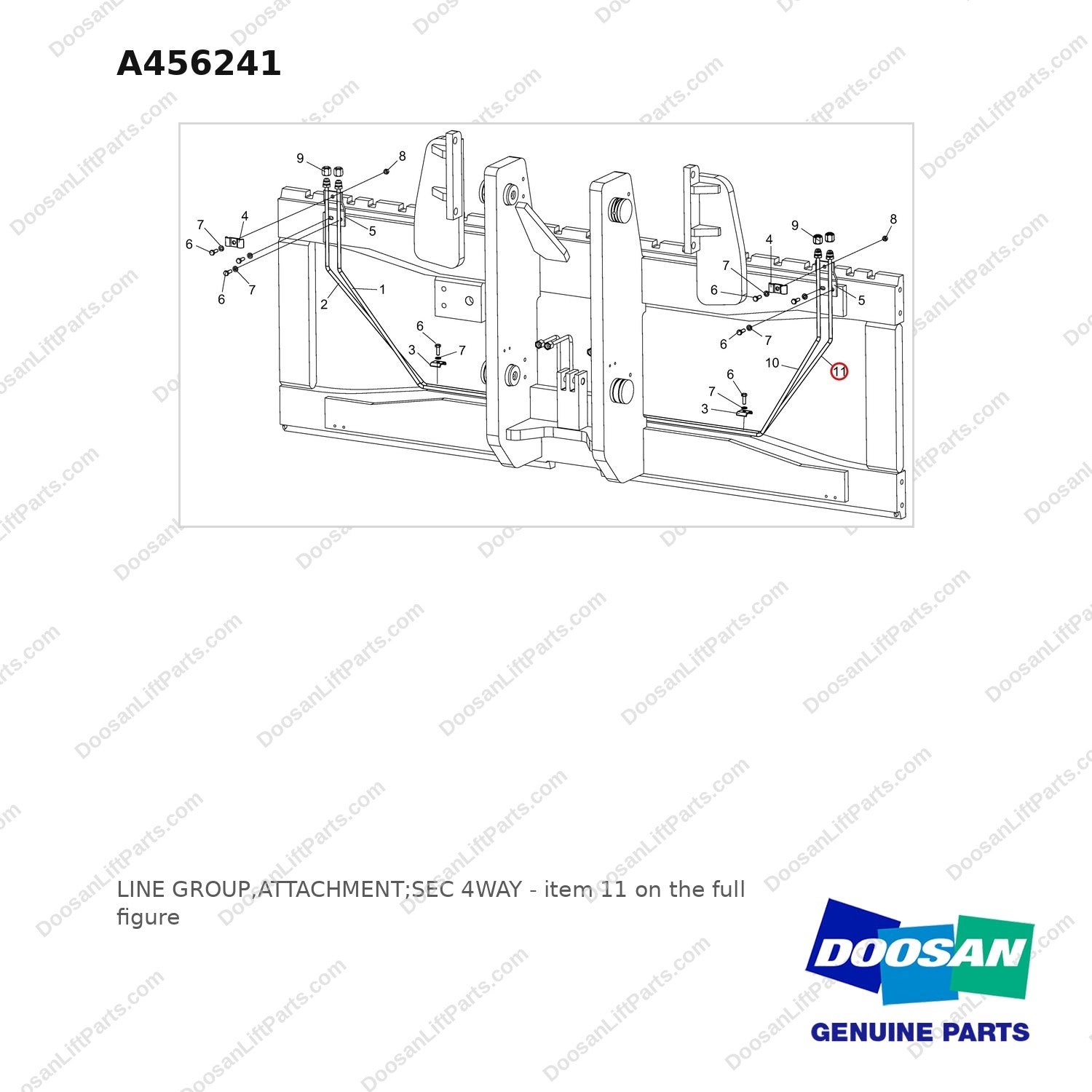 A456241 LINE GROUP,ATTACHMENT;SEC 4WAY - full parts diagram, item 11 marked - genuine Doosan / Bobcat forklift part