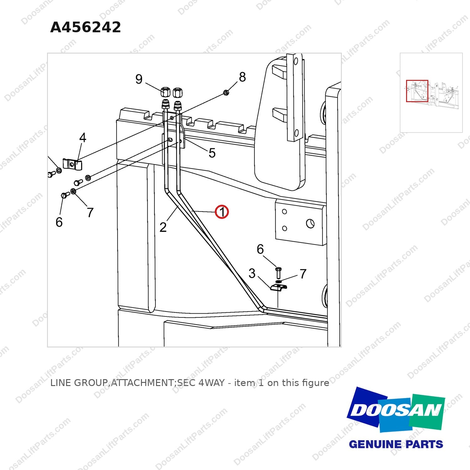 A456242 LINE GROUP,ATTACHMENT;SEC 4WAY - parts diagram, item 1 shown - genuine Doosan / Bobcat forklift part