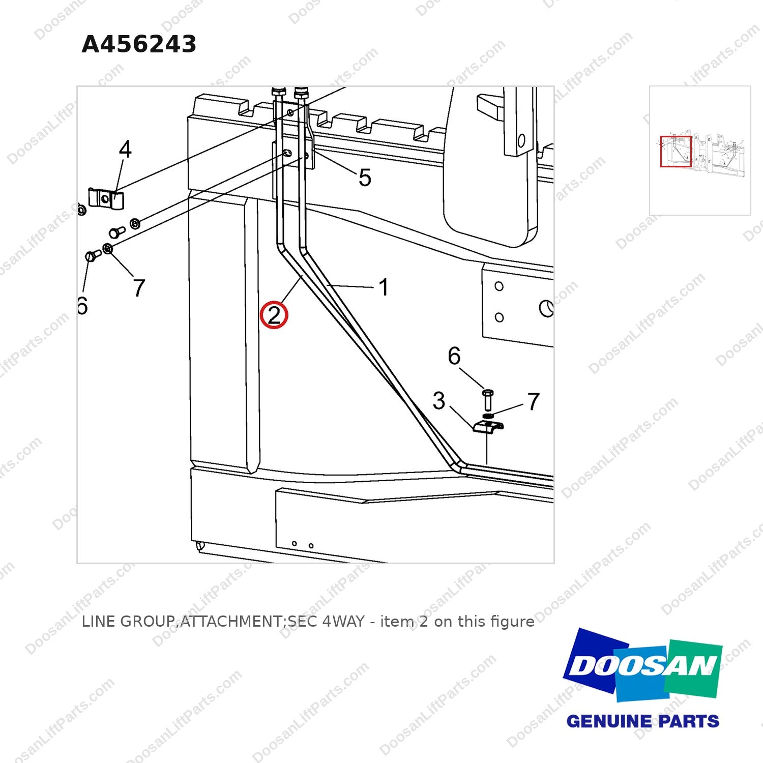 A456243 LINE GROUP,ATTACHMENT;SEC 4WAY - parts diagram, item 2 shown - genuine Doosan / Bobcat forklift part