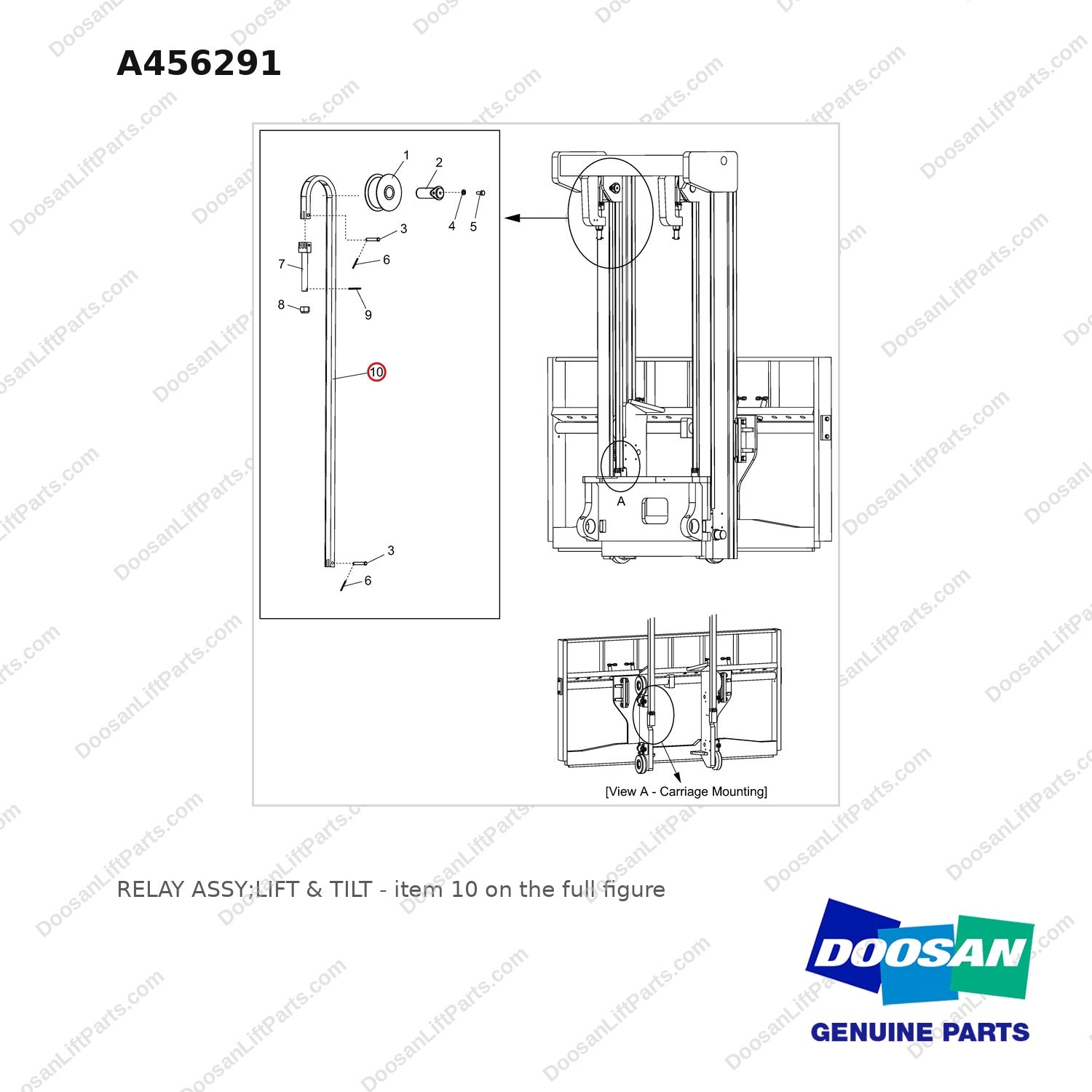 A456291 RELAY ASSY;LIFT & TILT - full parts diagram, item 10 marked - genuine Doosan / Bobcat forklift part