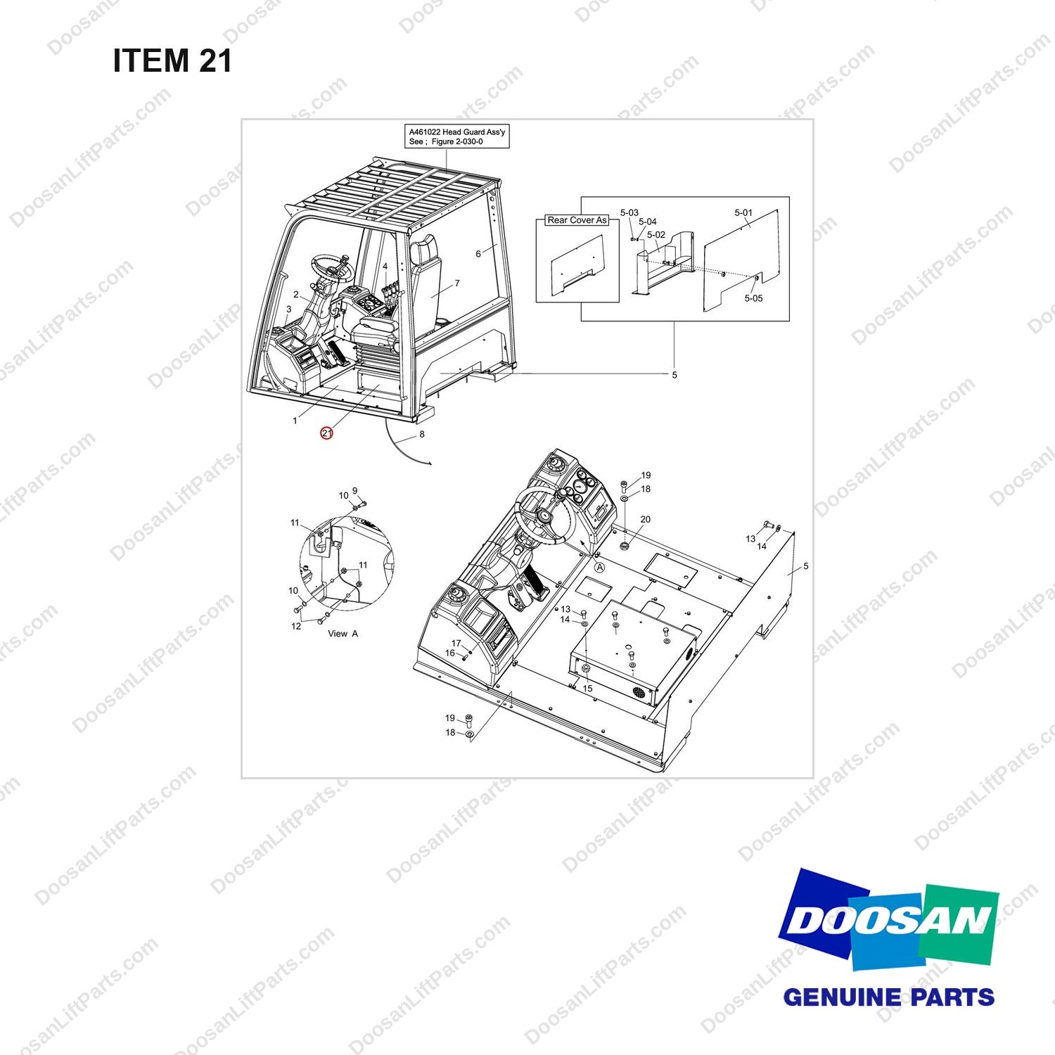 A462132 Operator Gp - STD Part 1 of 2 - full parts diagram, item 21 marked - genuine Doosan / Bobcat forklift part