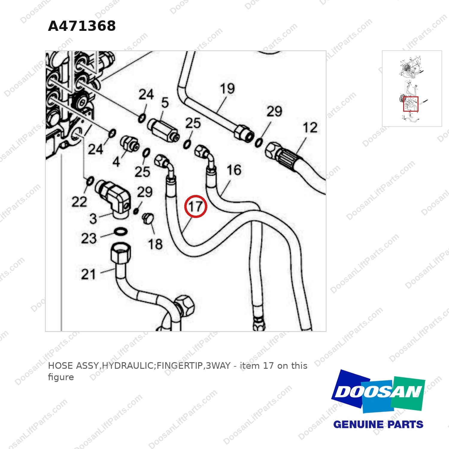 A471368 HOSE ASSY,HYDRAULIC;FINGERTIP,3WAY - parts diagram, item 17 shown - genuine Doosan / Bobcat forklift part