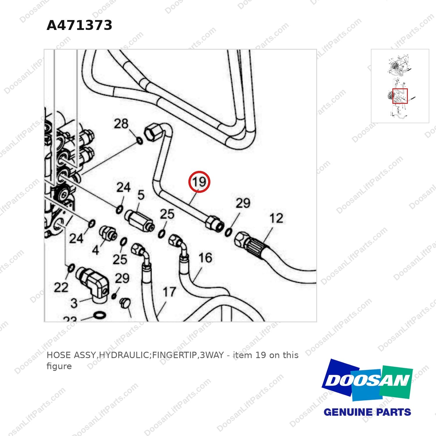 A471373 HOSE ASSY,HYDRAULIC;FINGERTIP,3WAY - parts diagram, item 19 shown - genuine Doosan / Bobcat forklift part