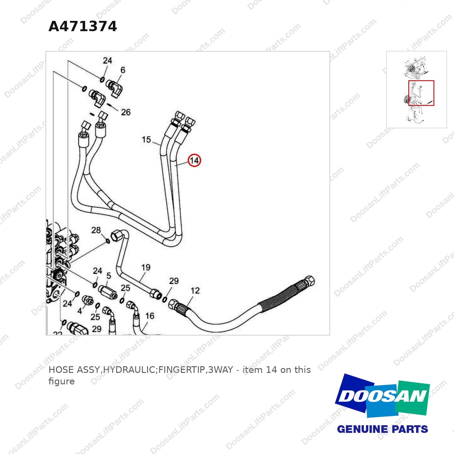 A471374 HOSE ASSY,HYDRAULIC;FINGERTIP,3WAY - parts diagram, item 14 shown - genuine Doosan / Bobcat forklift part