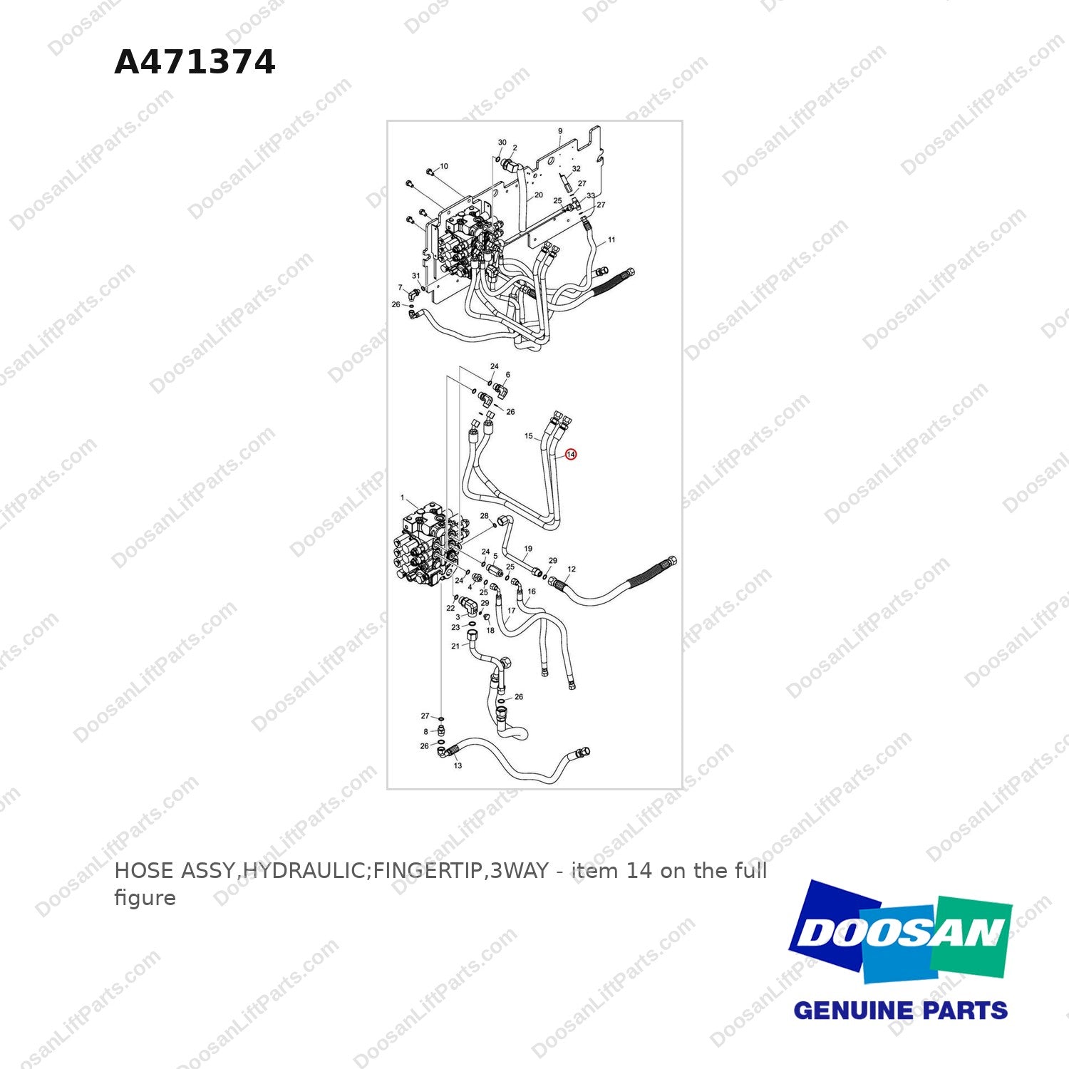 A471374 HOSE ASSY,HYDRAULIC;FINGERTIP,3WAY - full parts diagram, item 14 marked - genuine Doosan / Bobcat forklift part