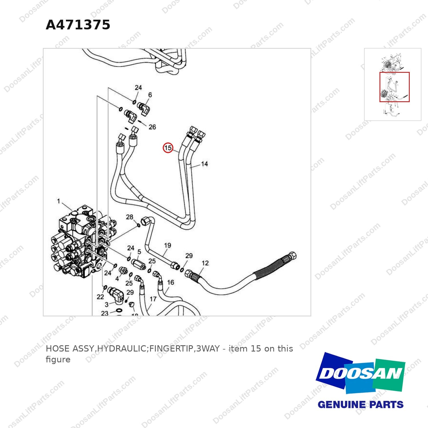 A471375 HOSE ASSY,HYDRAULIC;FINGERTIP,3WAY - parts diagram, item 15 shown - genuine Doosan / Bobcat forklift part