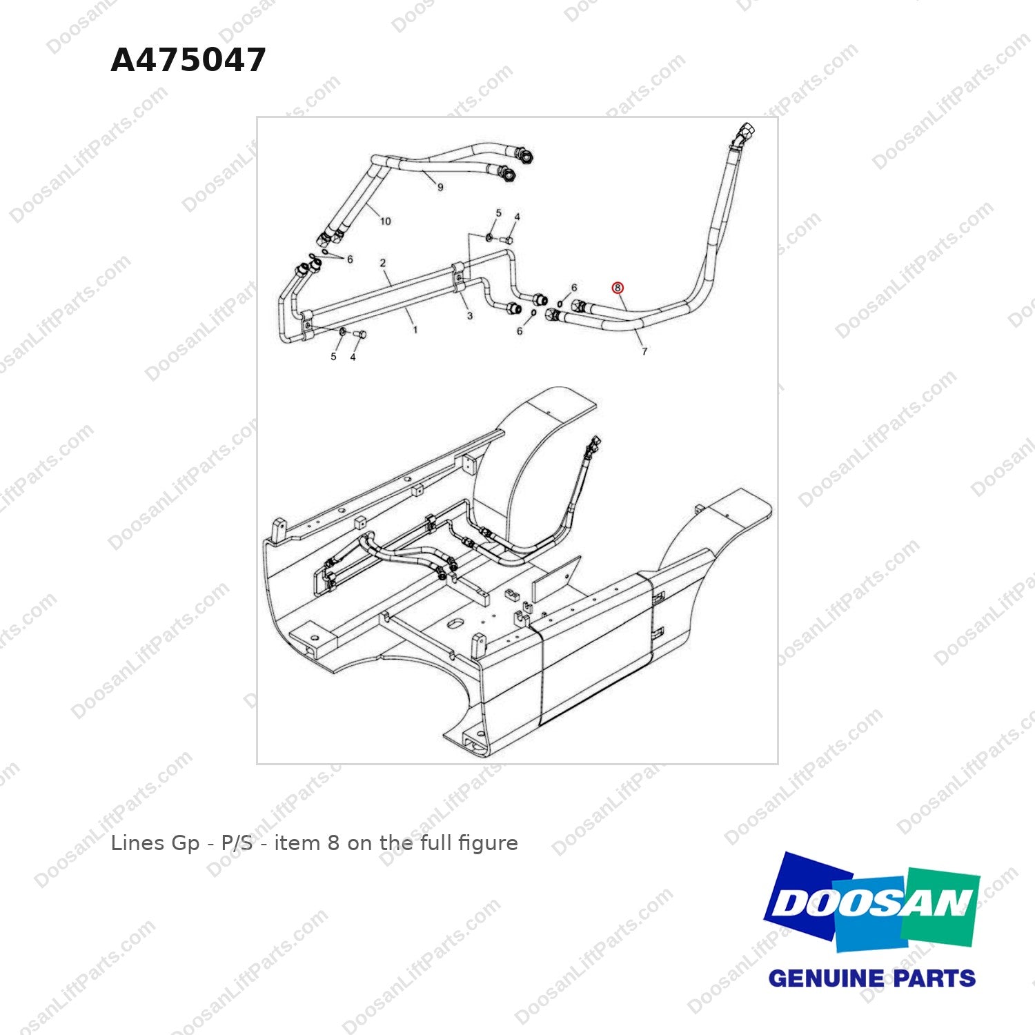 A475047 Lines Gp - P/S - full parts diagram, item 8 marked - genuine Doosan / Bobcat forklift part