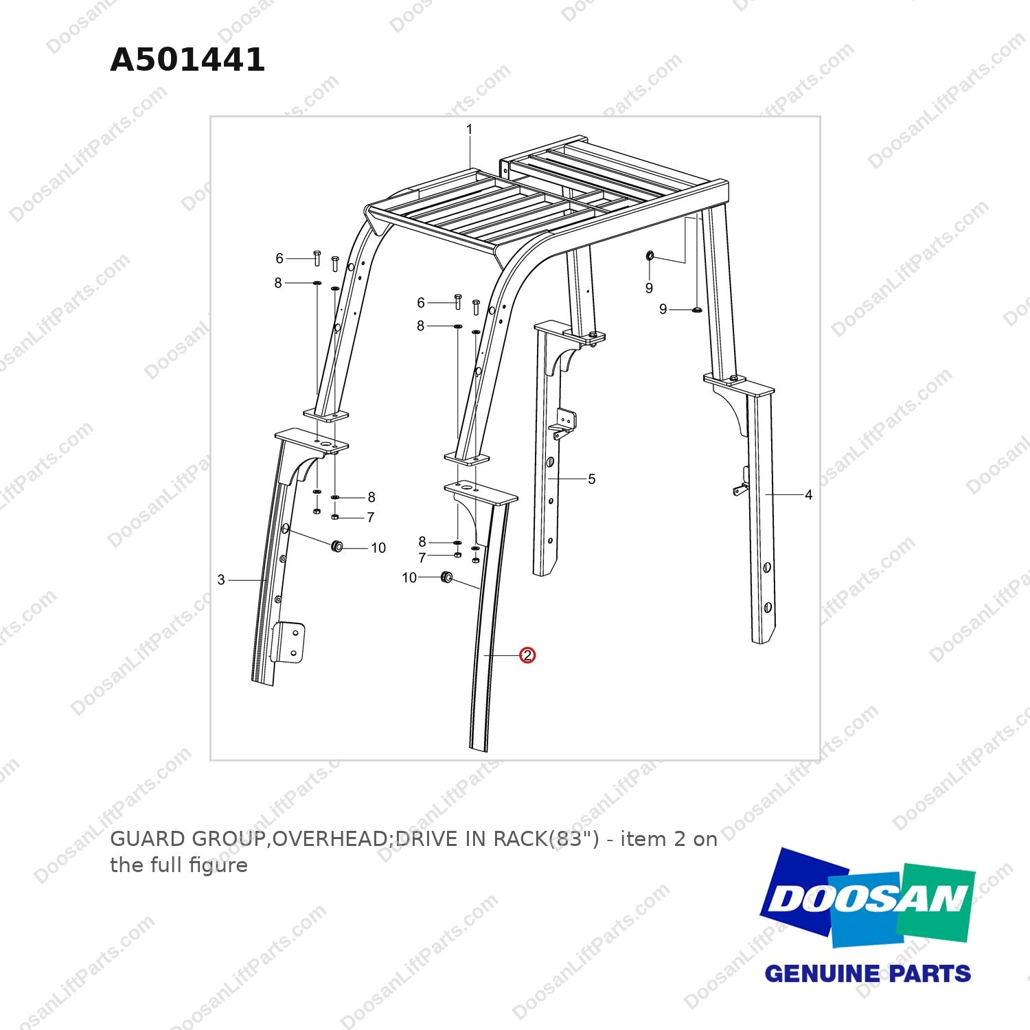 A501441 GUARD GROUP,OVERHEAD;DRIVE IN RACK(83") - full parts diagram, item 2 marked - genuine Doosan / Bobcat forklift part