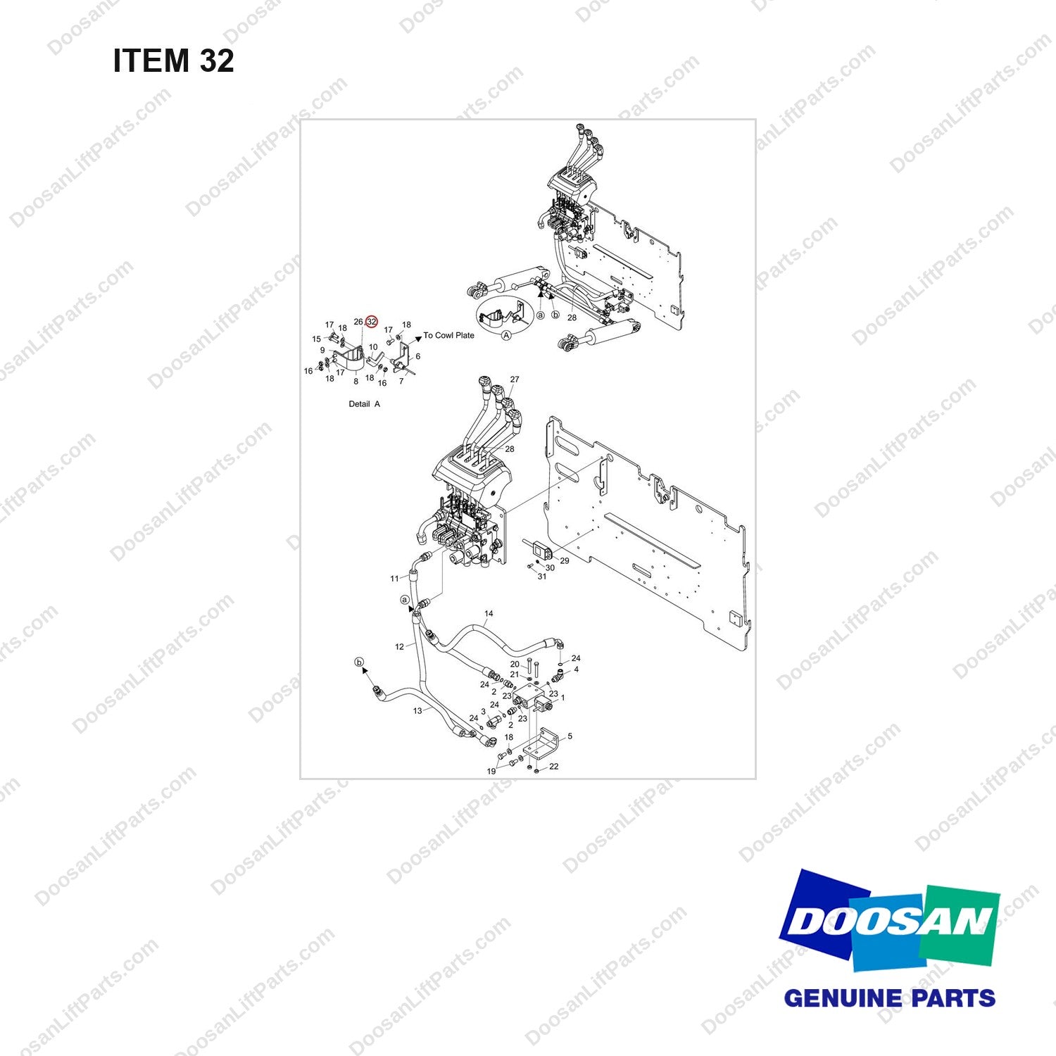 A501605 ARRANGEMENT,CHANGEOVER;AUTO TILT LEVELIN - full parts diagram, item 32 marked - genuine Doosan / Bobcat forklift part