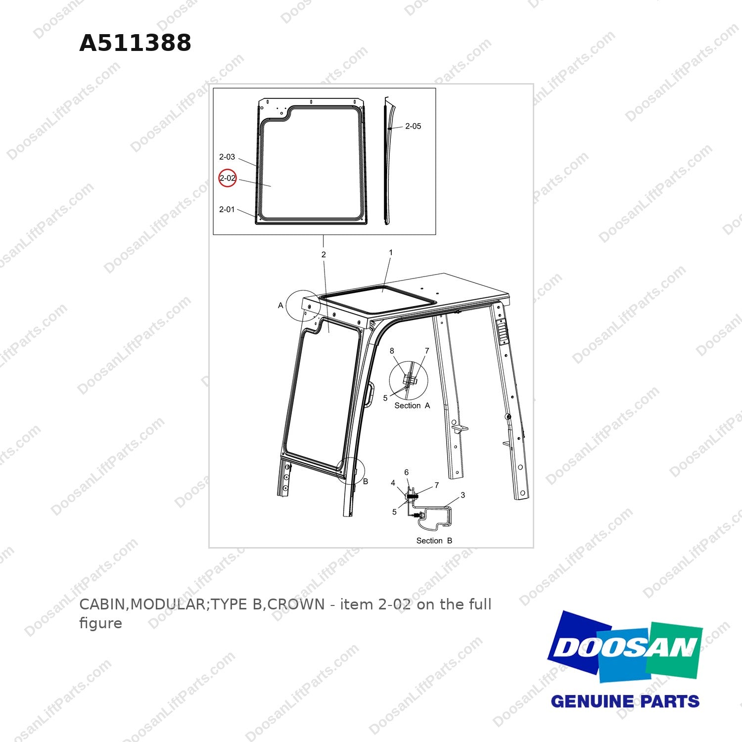 A511388 CABIN,MODULAR;TYPE B,CROWN - full parts diagram, item 2-02 marked - genuine Doosan / Bobcat forklift part