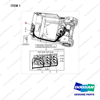 A524910 Panel Gp-Control - full parts diagram, item 1 marked - genuine Doosan / Bobcat forklift part