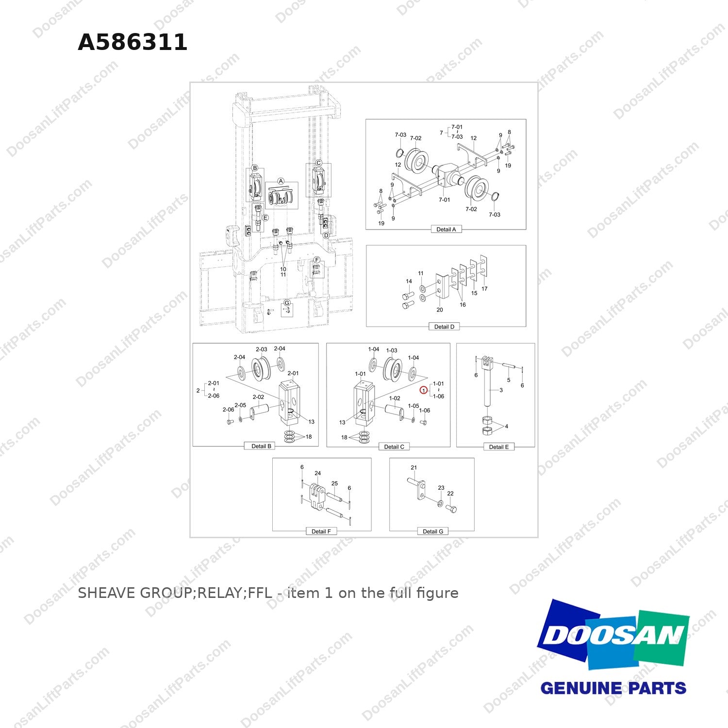 A586311 SHEAVE GROUP;RELAY;FFL - full parts diagram, item 1 marked - genuine Doosan / Bobcat forklift part