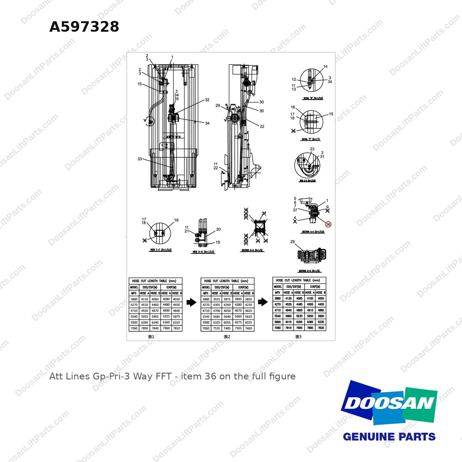 A597328 Att Lines Gp-Pri-3 Way FFT - full parts diagram, item 36 marked - genuine Doosan / Bobcat forklift part