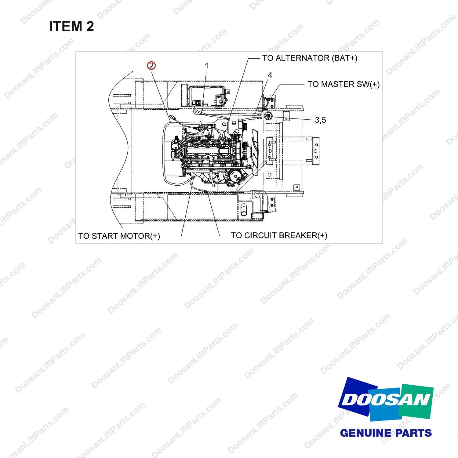 A604314 ARRANGEMENT,CHANGEOVER;EU - full parts diagram, item 2 marked - genuine Doosan / Bobcat forklift part