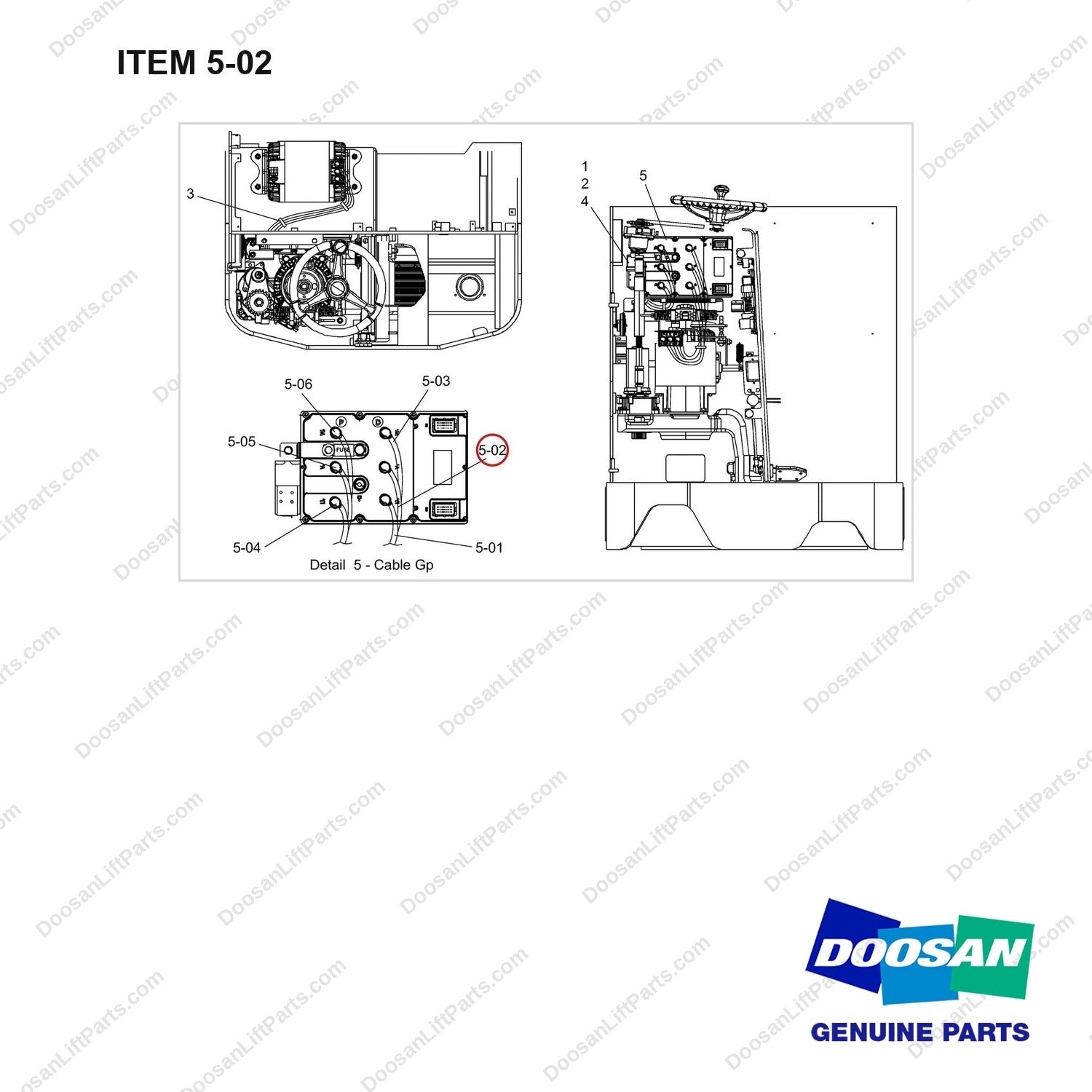 A644223 Panel Gp-Control - full parts diagram, item 5-02 marked - genuine Doosan / Bobcat forklift part