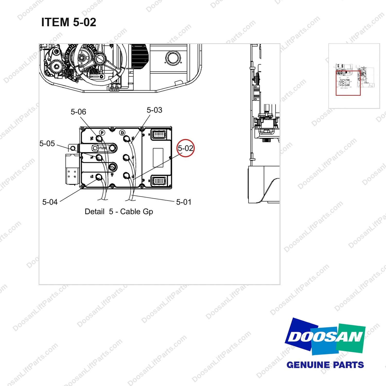 A644223 Panel Gp-Control - parts diagram, item 5-02 shown - genuine Doosan / Bobcat forklift part