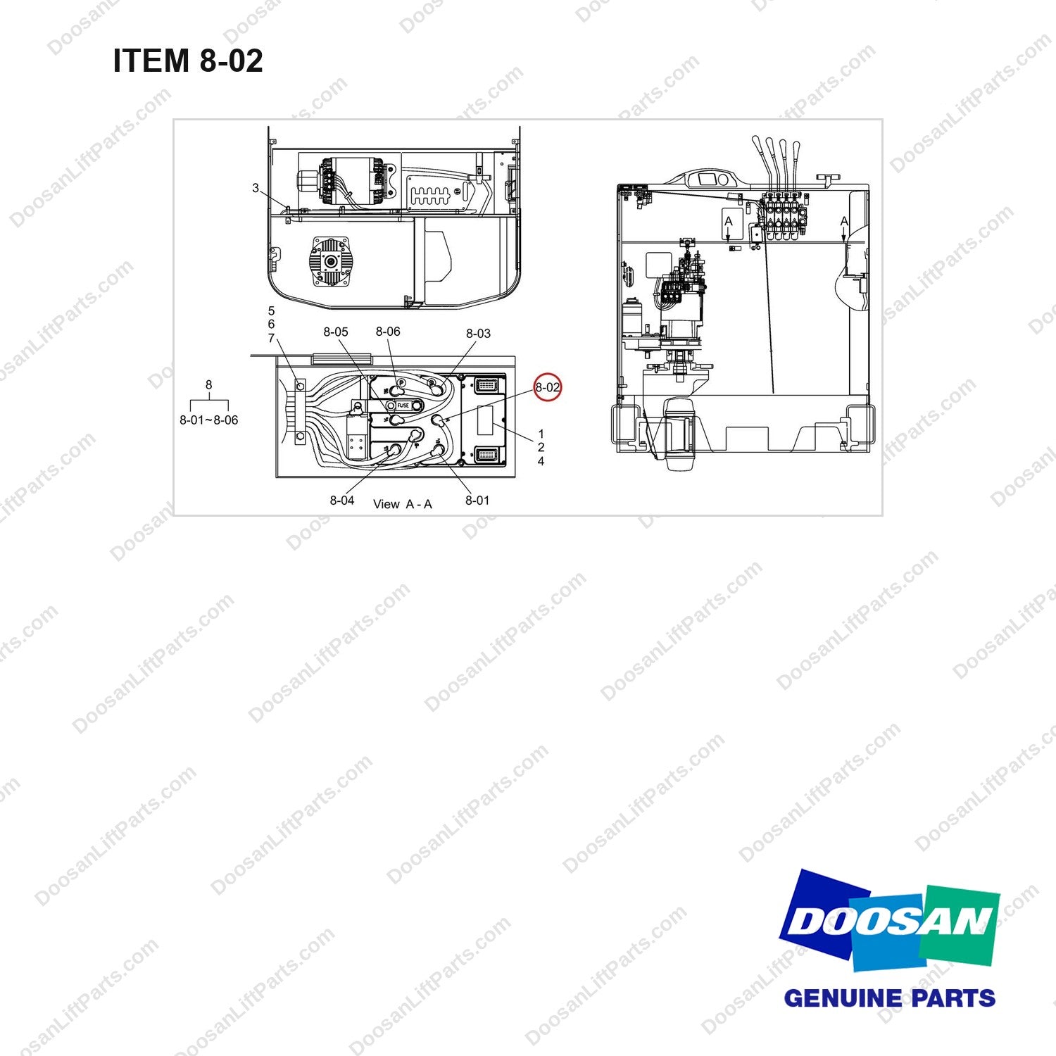 A644283 Panel Gp-Control - full parts diagram, item 8-02 marked - genuine Doosan / Bobcat forklift part