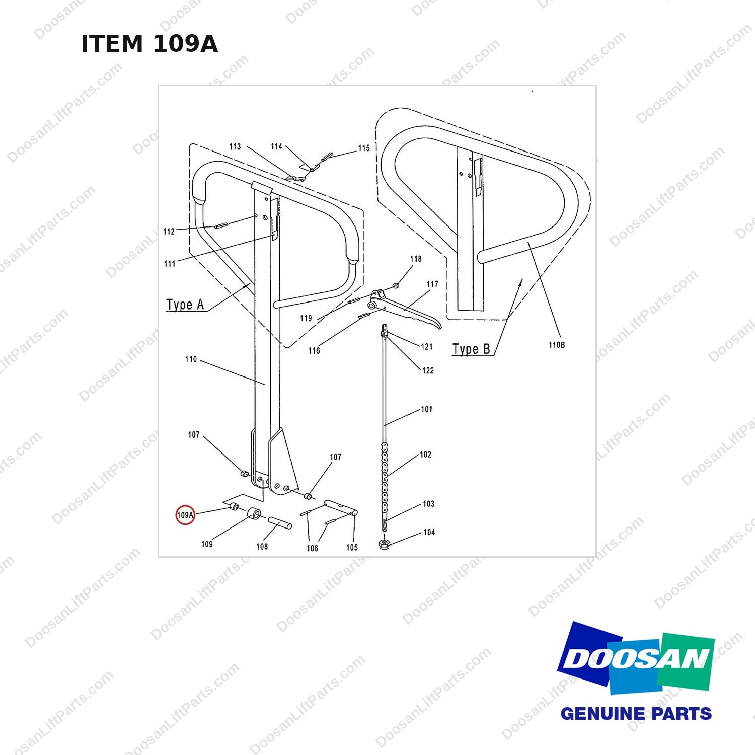 AC109A HPT28 HAND PALLET TRUCK - HANDLE - full parts diagram, item 109A marked - genuine Doosan / Bobcat forklift part