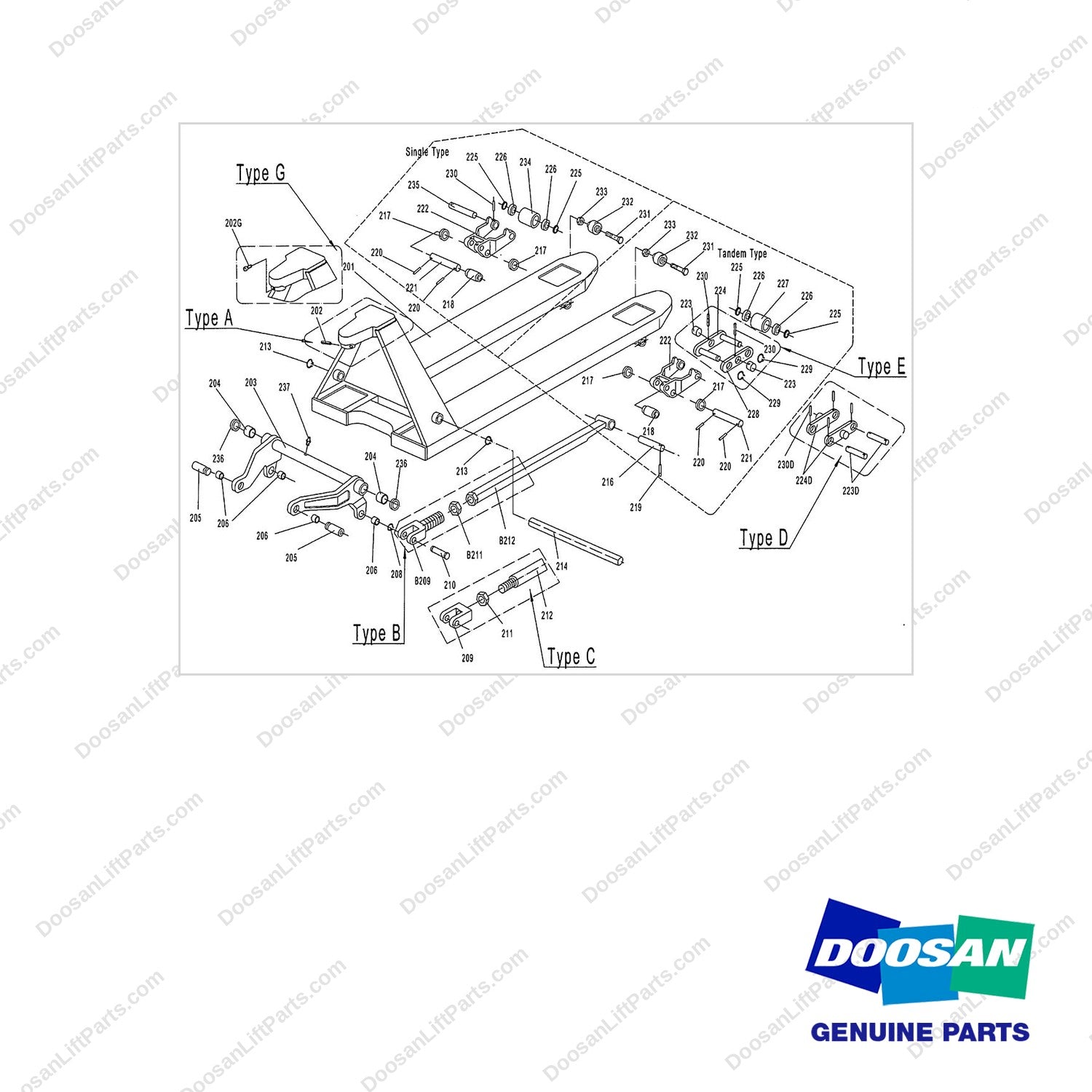 AC202G HPT28 HAND PALLET TRUCK - FRAME - full parts diagram - genuine Doosan / Bobcat forklift part