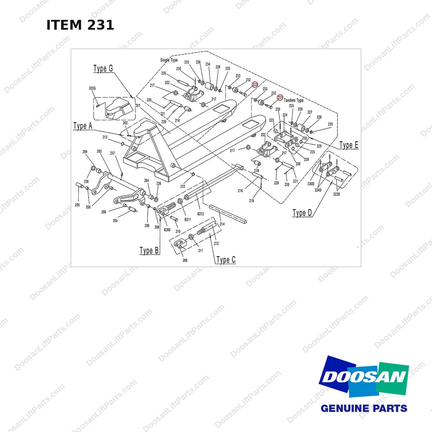 AC231 HPT28 HAND PALLET TRUCK - FRAME - full parts diagram, item 231 marked - genuine Doosan / Bobcat forklift part
