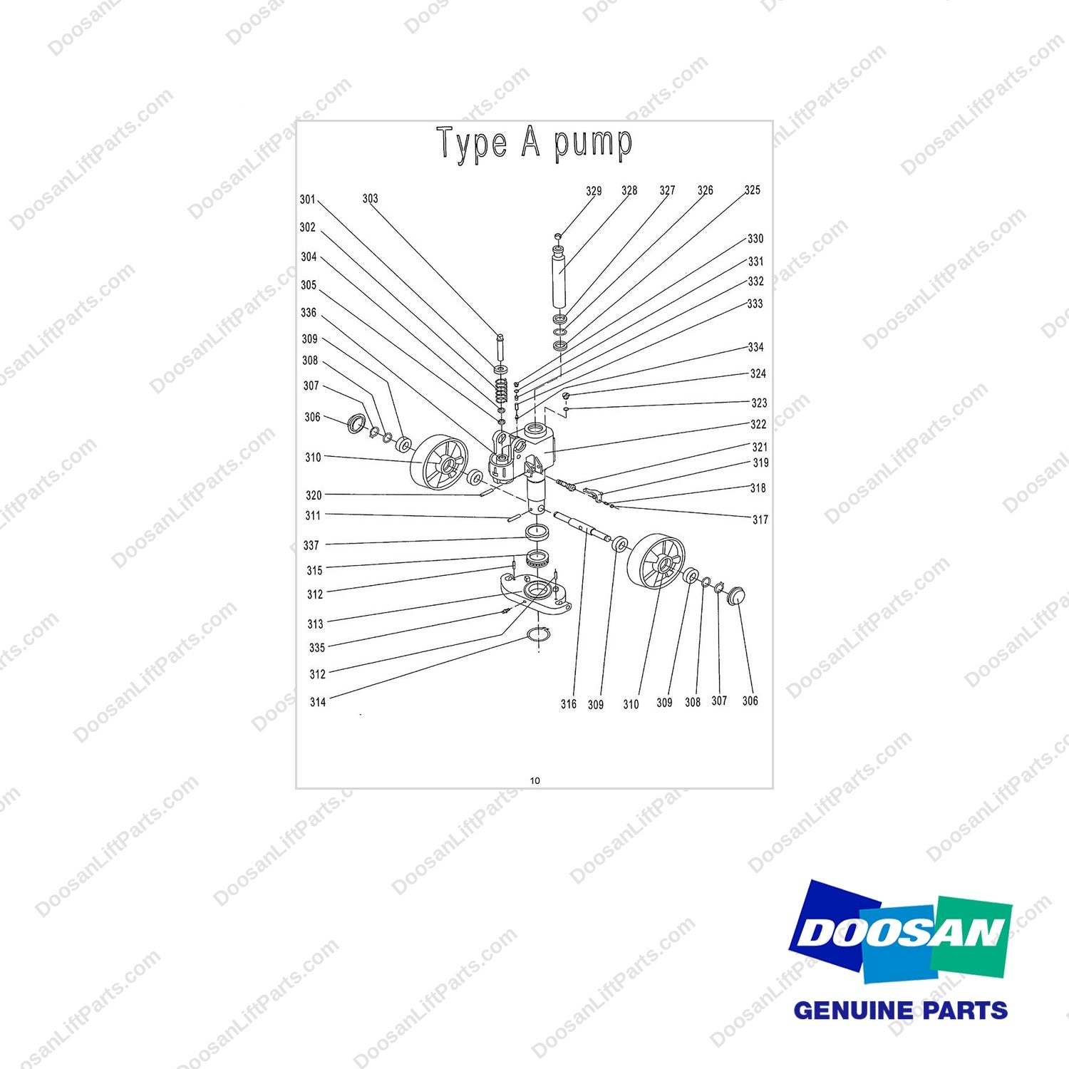AC325 HPT28 HAND PALLET TRUCK - PUMP - full parts diagram - genuine Doosan / Bobcat forklift part