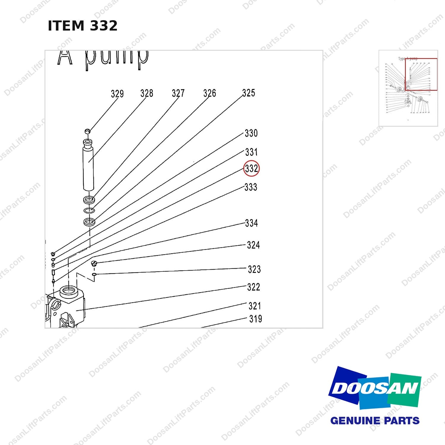AC332 HPT28 HAND PALLET TRUCK - PUMP - parts diagram, item 332 shown - genuine Doosan / Bobcat forklift part