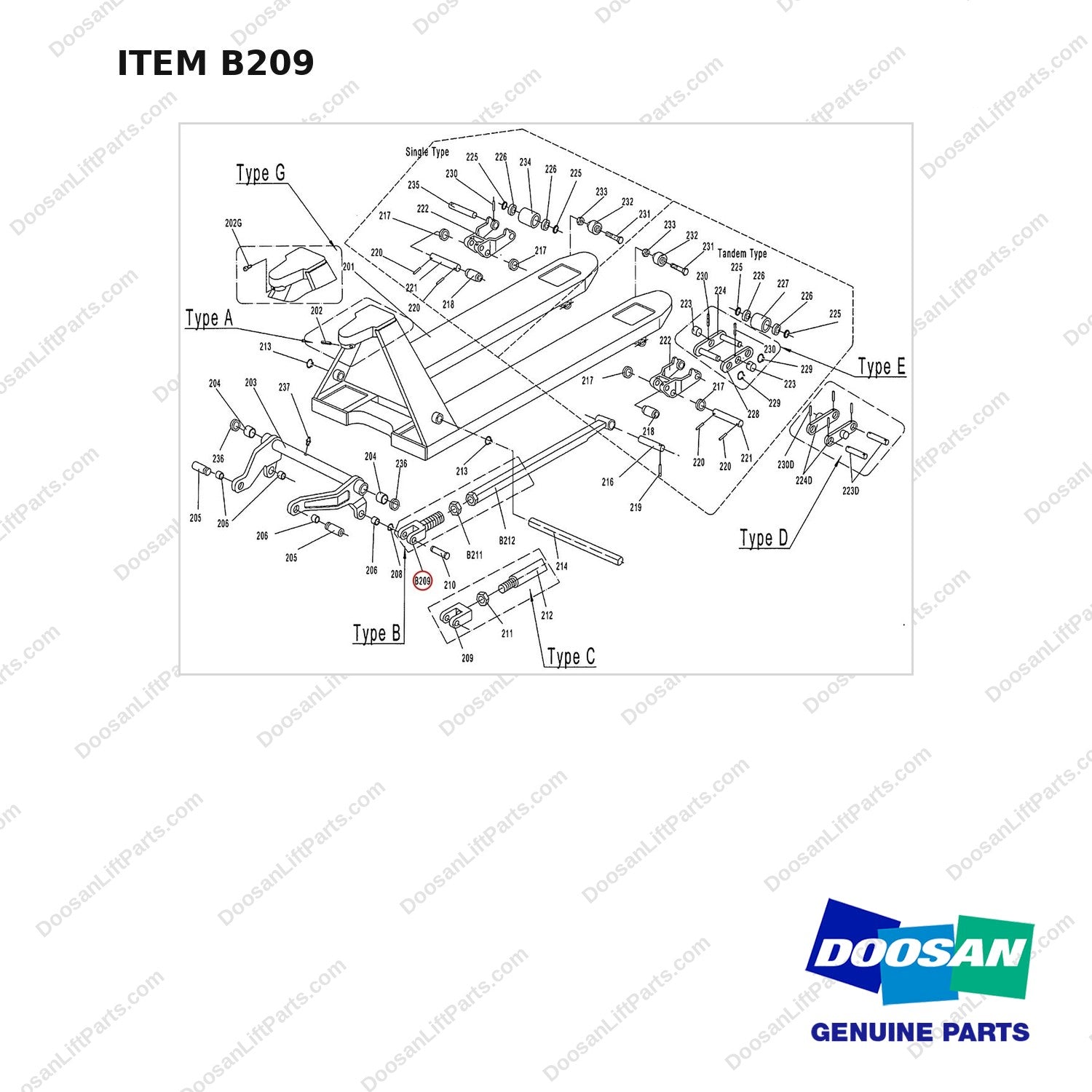 ACB209 HPT28 HAND PALLET TRUCK - FRAME - full parts diagram, item B209 marked - genuine Doosan / Bobcat forklift part