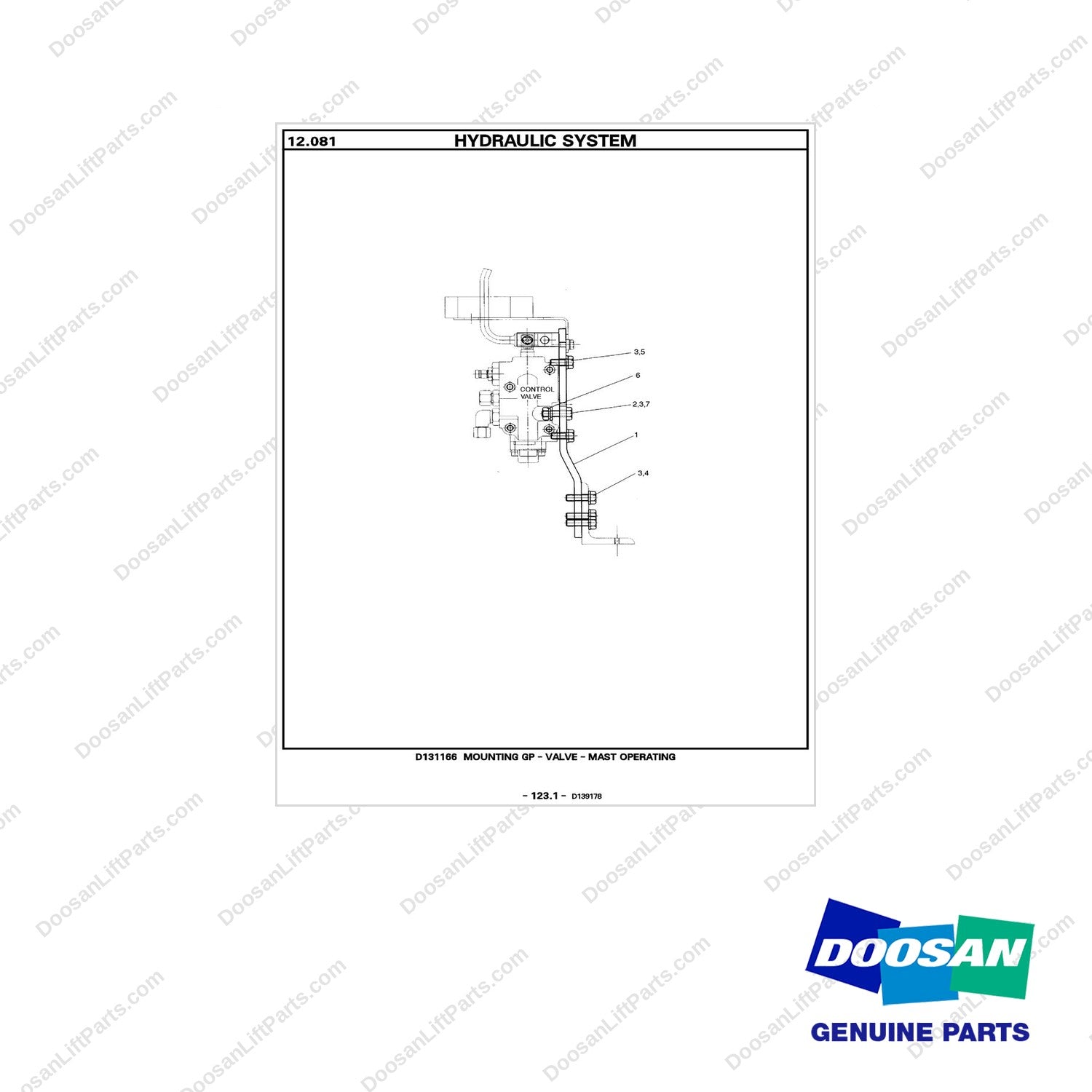 D131168 MOUNTING GP-VALVE-MAST OPERATING-LTZ - full parts diagram - genuine Doosan / Bobcat forklift part