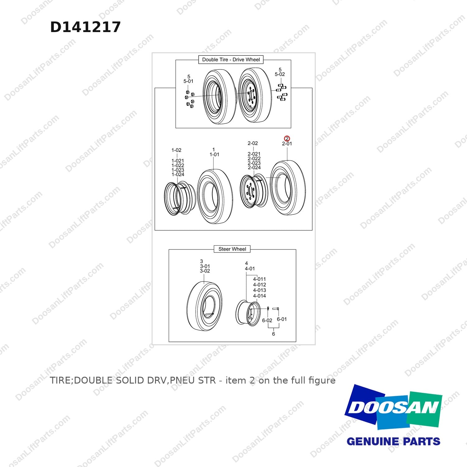 D141217 TIRE;DOUBLE SOLID DRV,PNEU STR - full parts diagram, item 2 marked - genuine Doosan / Bobcat forklift part